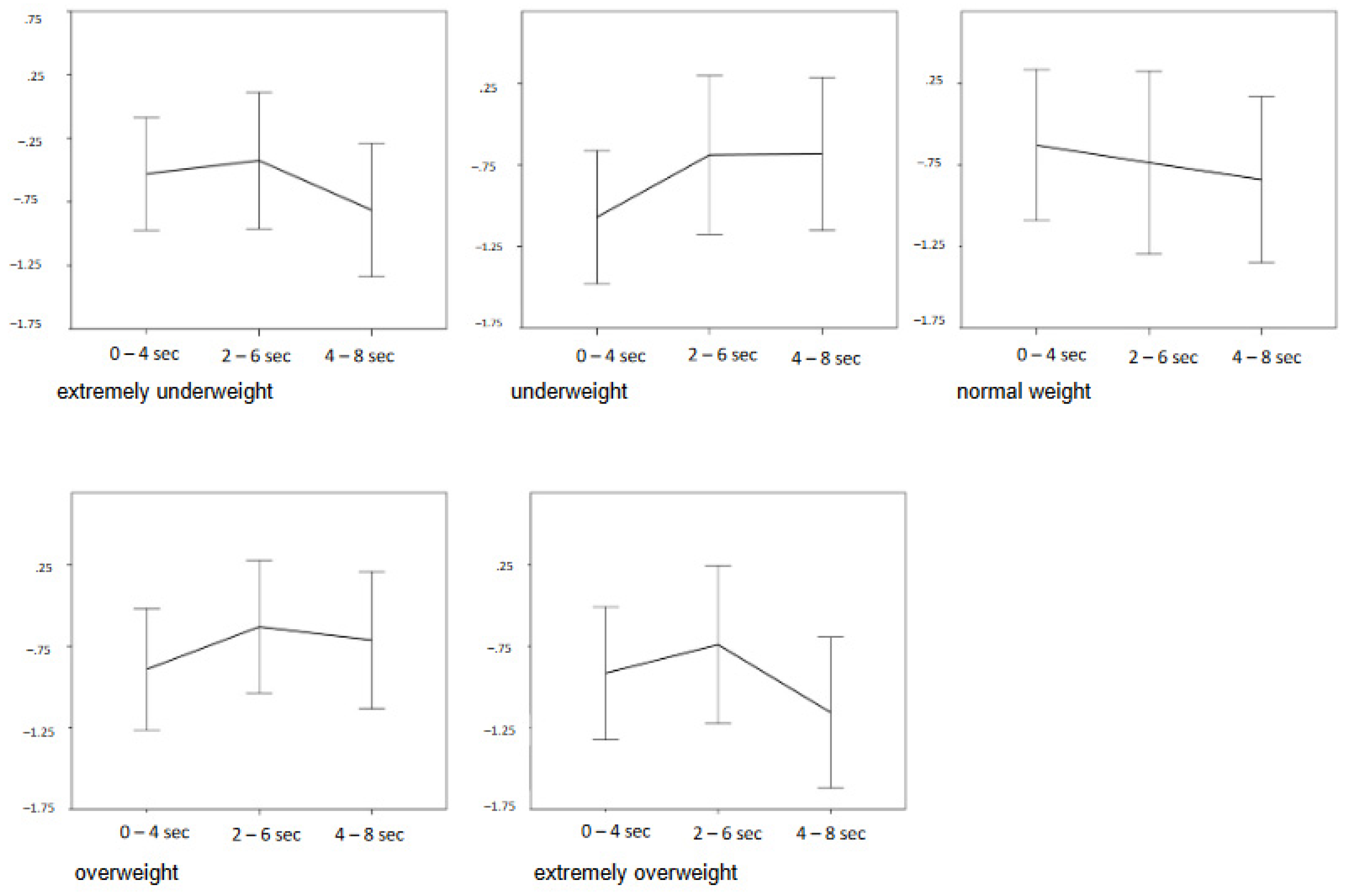 Behavsci 13 00215 g003 Behavsci 13 00215 g003