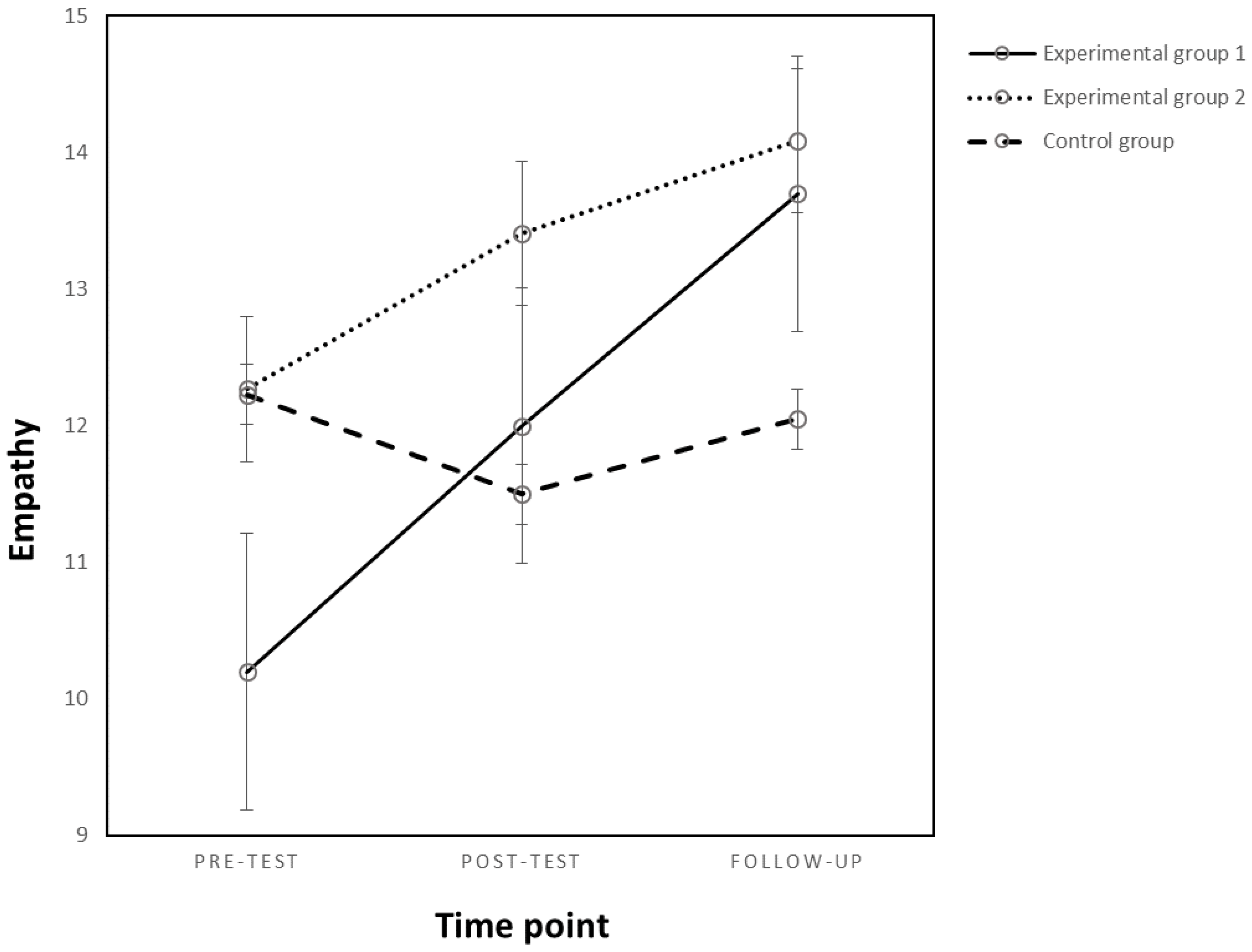 Behavsci 13 00216 g001 Behavsci 13 00216 g001