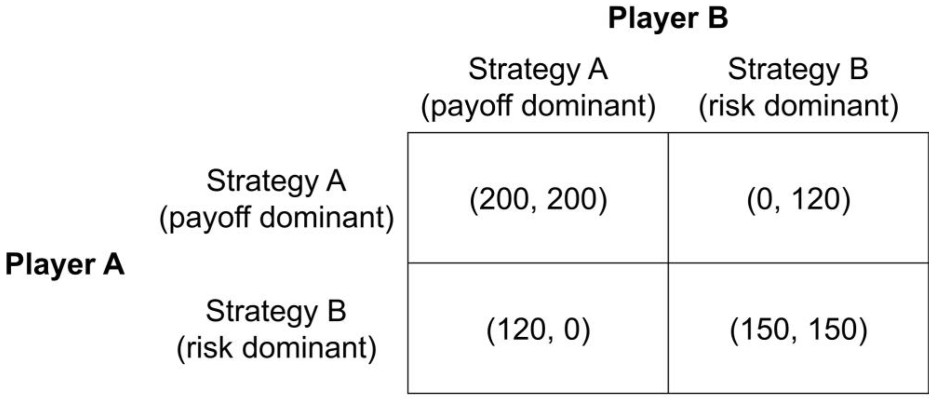 Behavsci 13 00228 g001 Behavsci 13 00228 g001