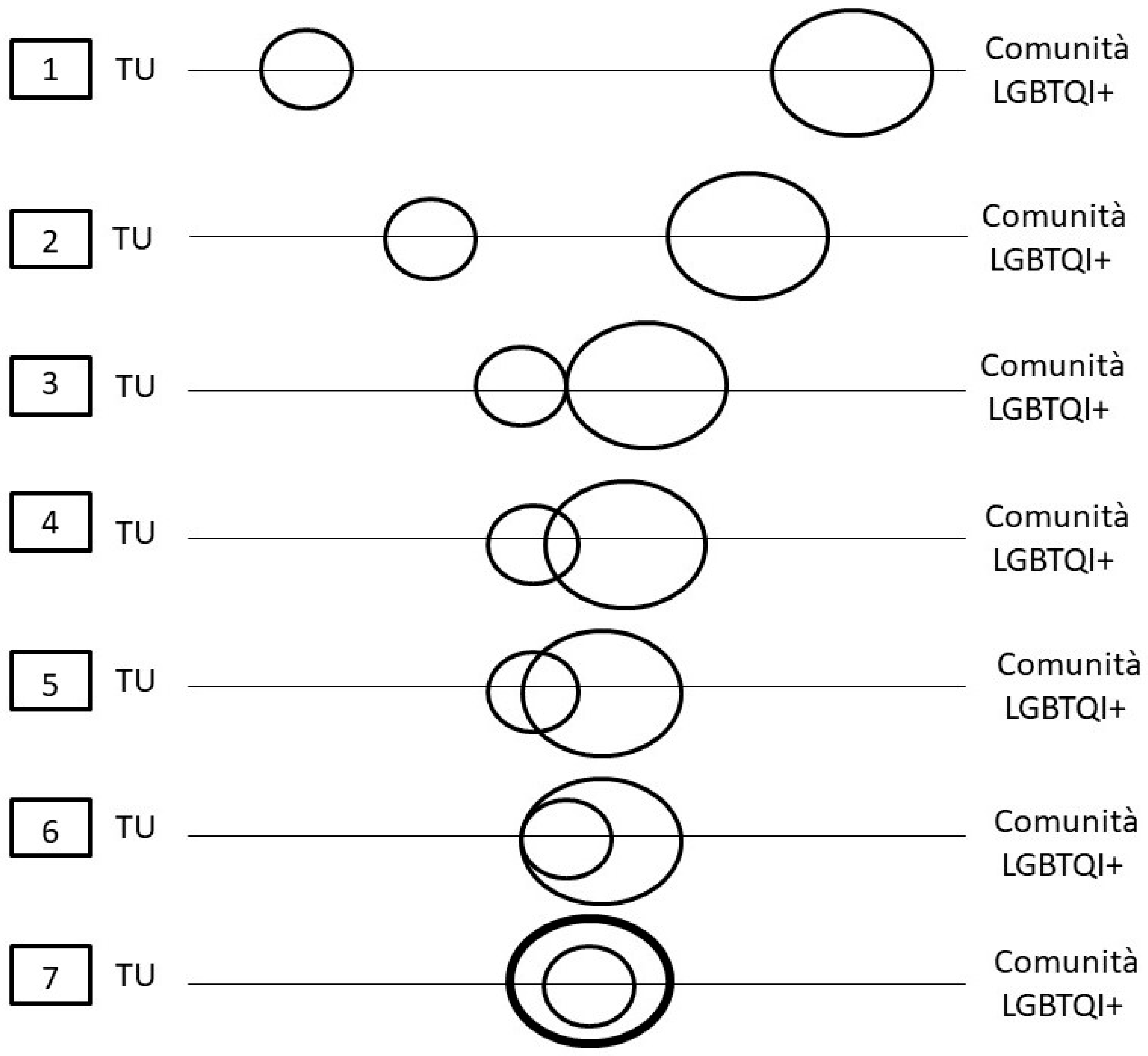 Behavsci 13 00235 g0a1 Behavsci 13 00235 g0a1