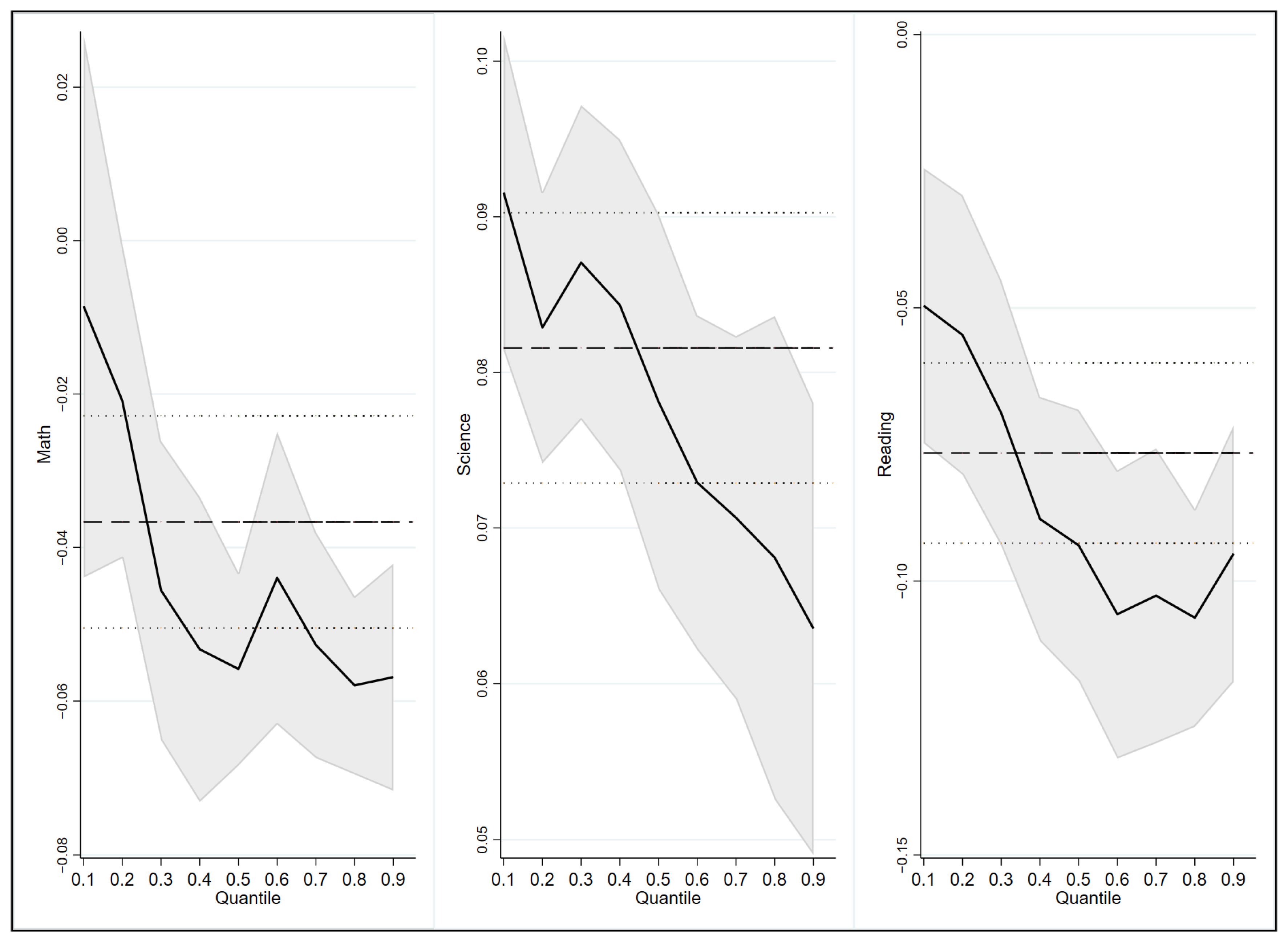 Behavsci 13 00237 g002 Behavsci 13 00237 g002