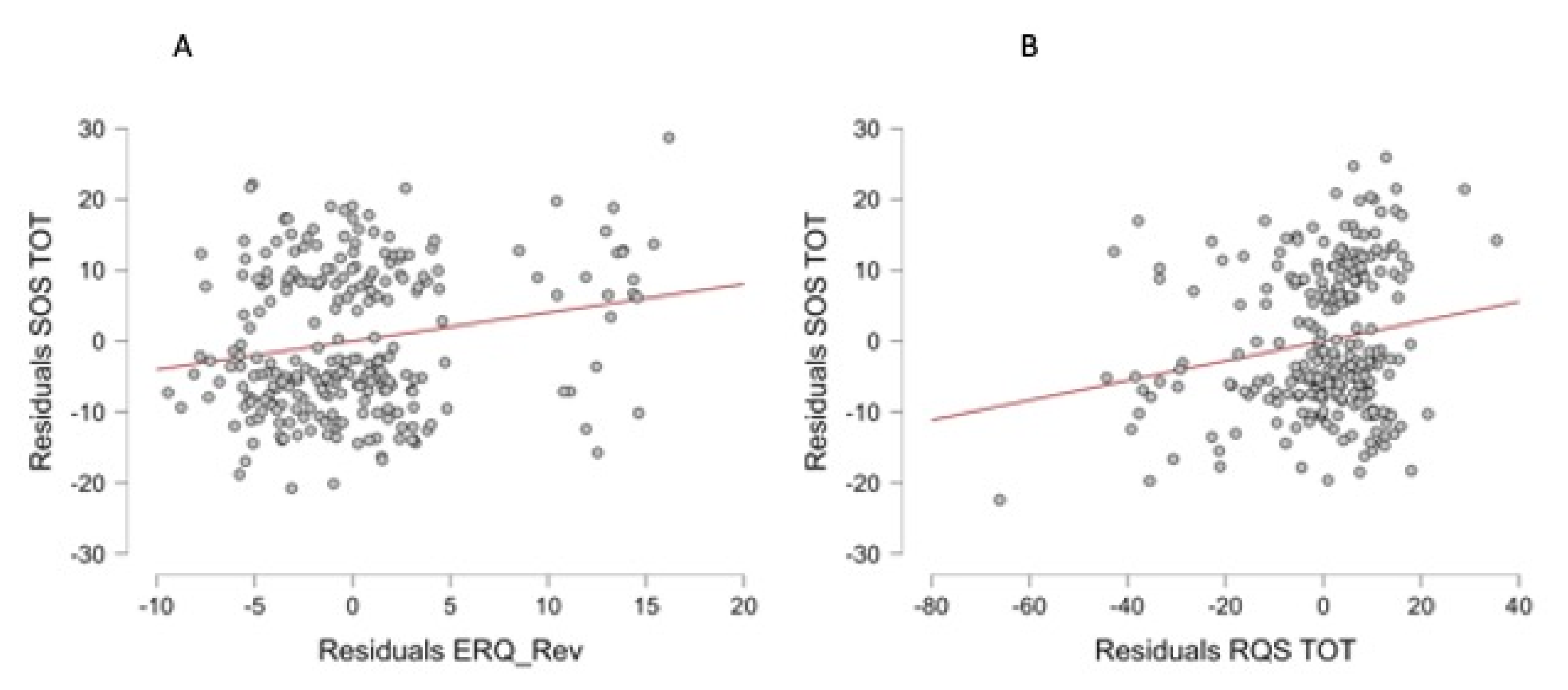 Behavsci 13 00239 g001 Behavsci 13 00239 g001