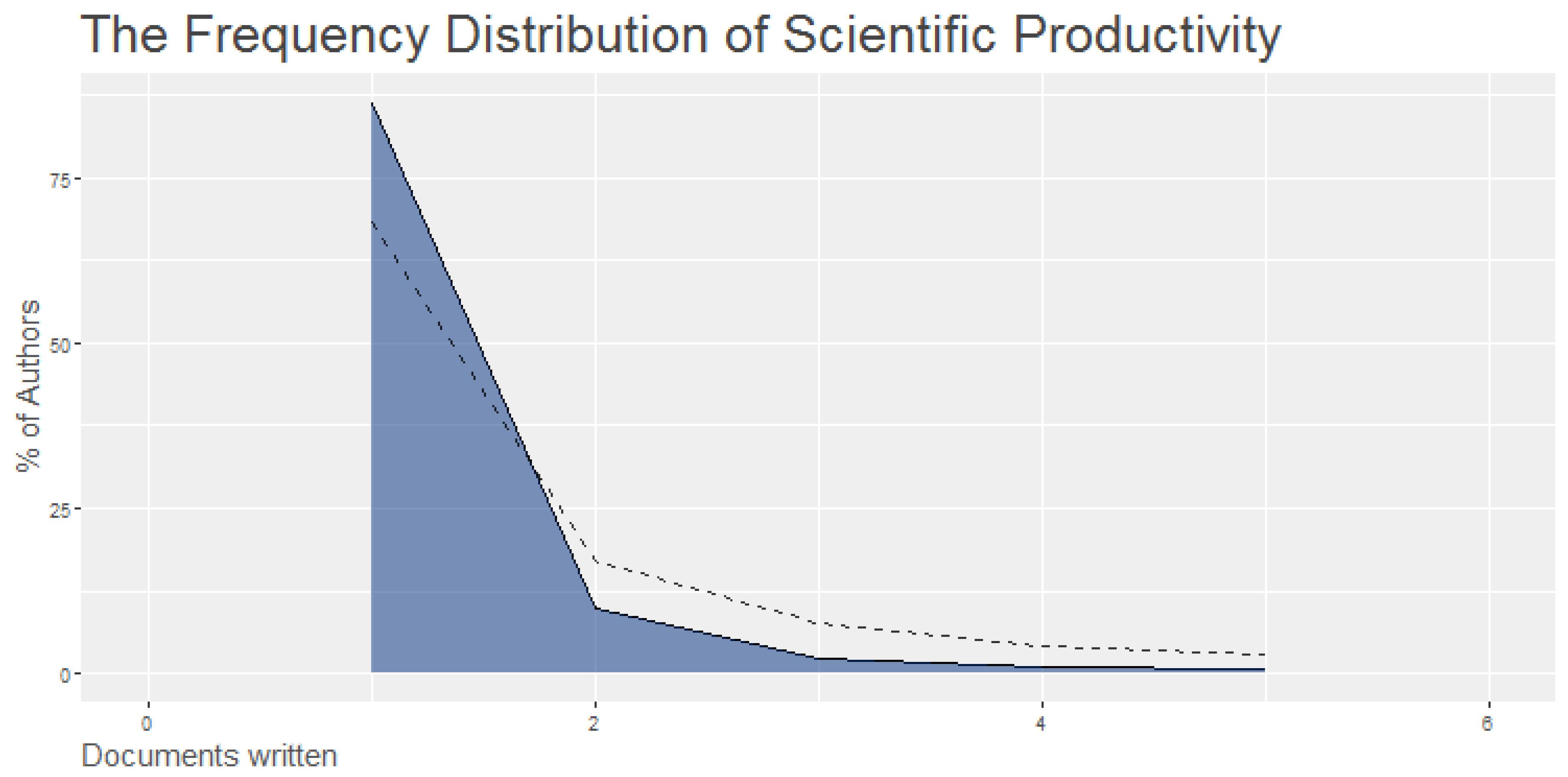 Behavsci 13 00244 g007