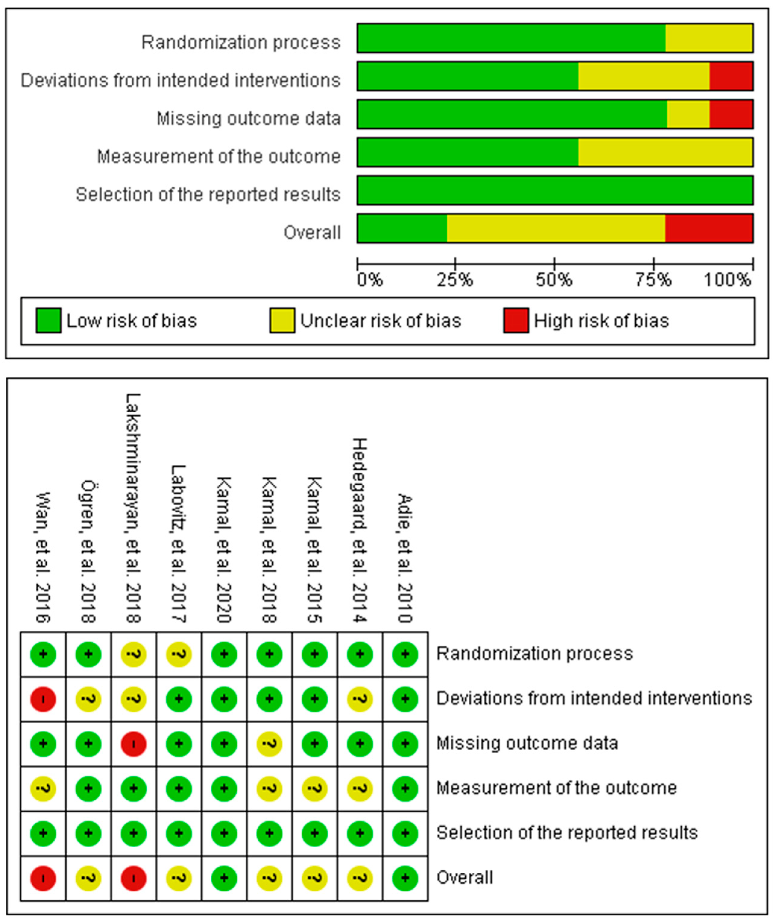 Behavsci 13 00246 g002