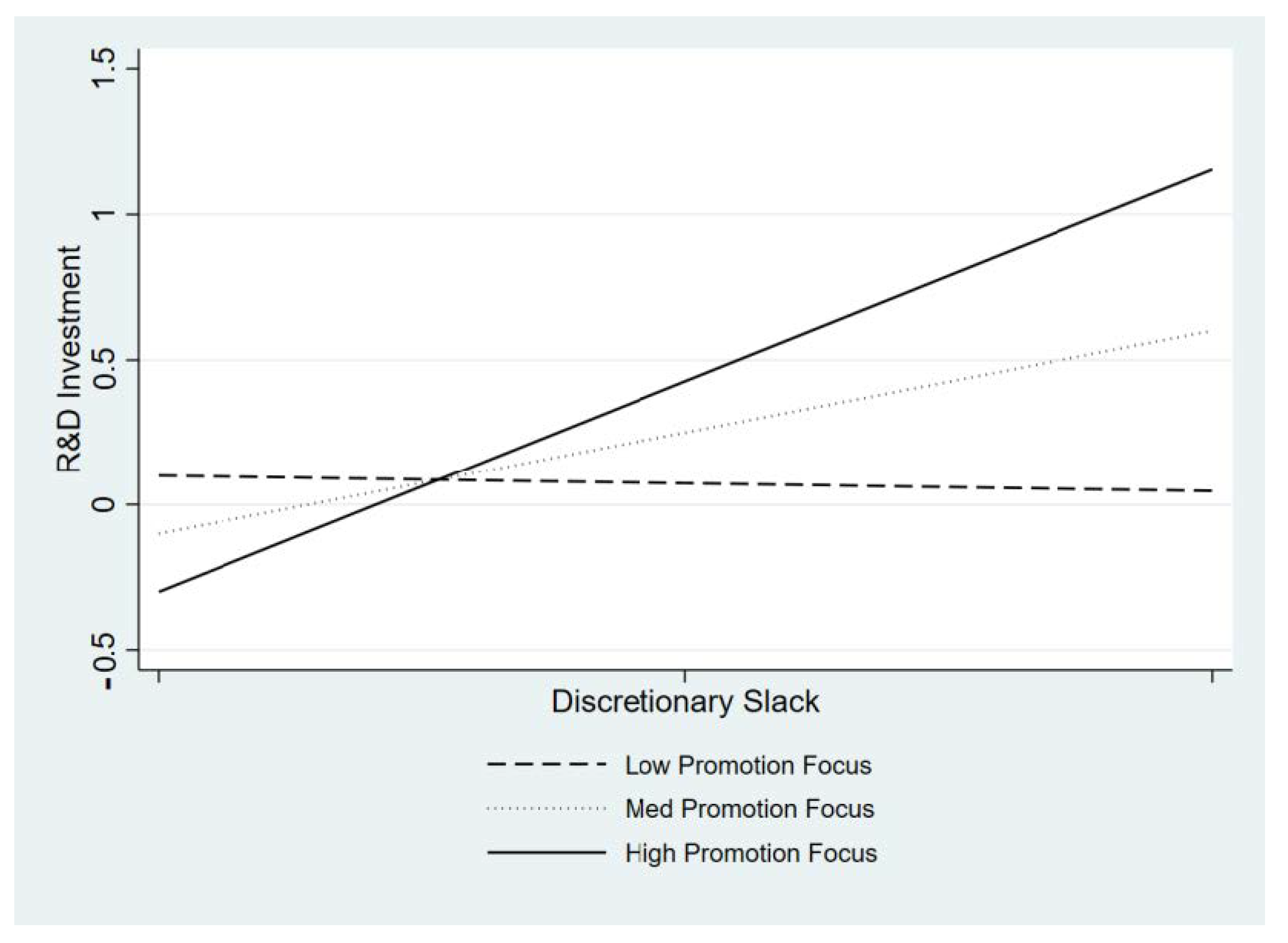 Behavsci 13 00247 g001
