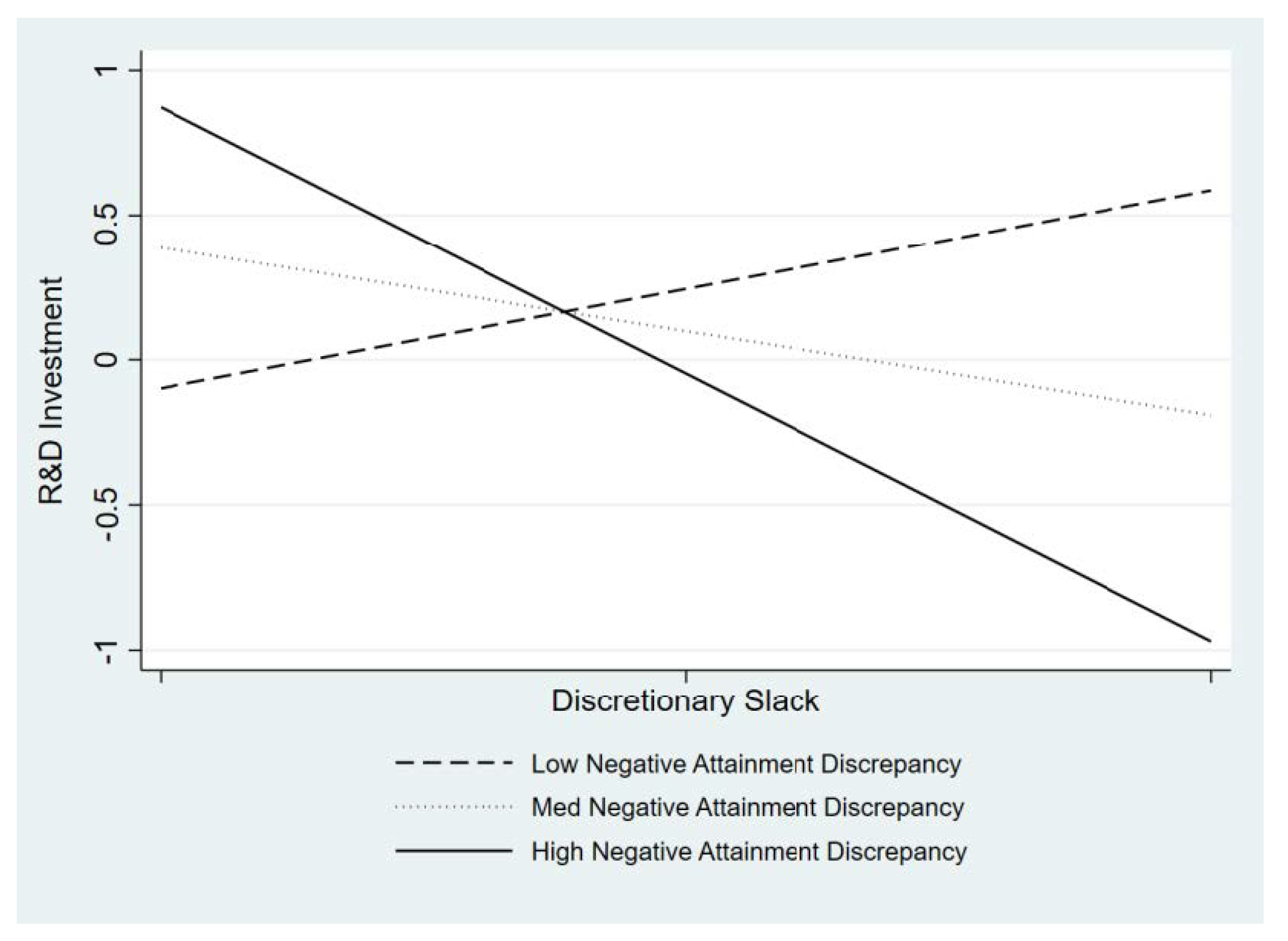 Behavsci 13 00247 g002