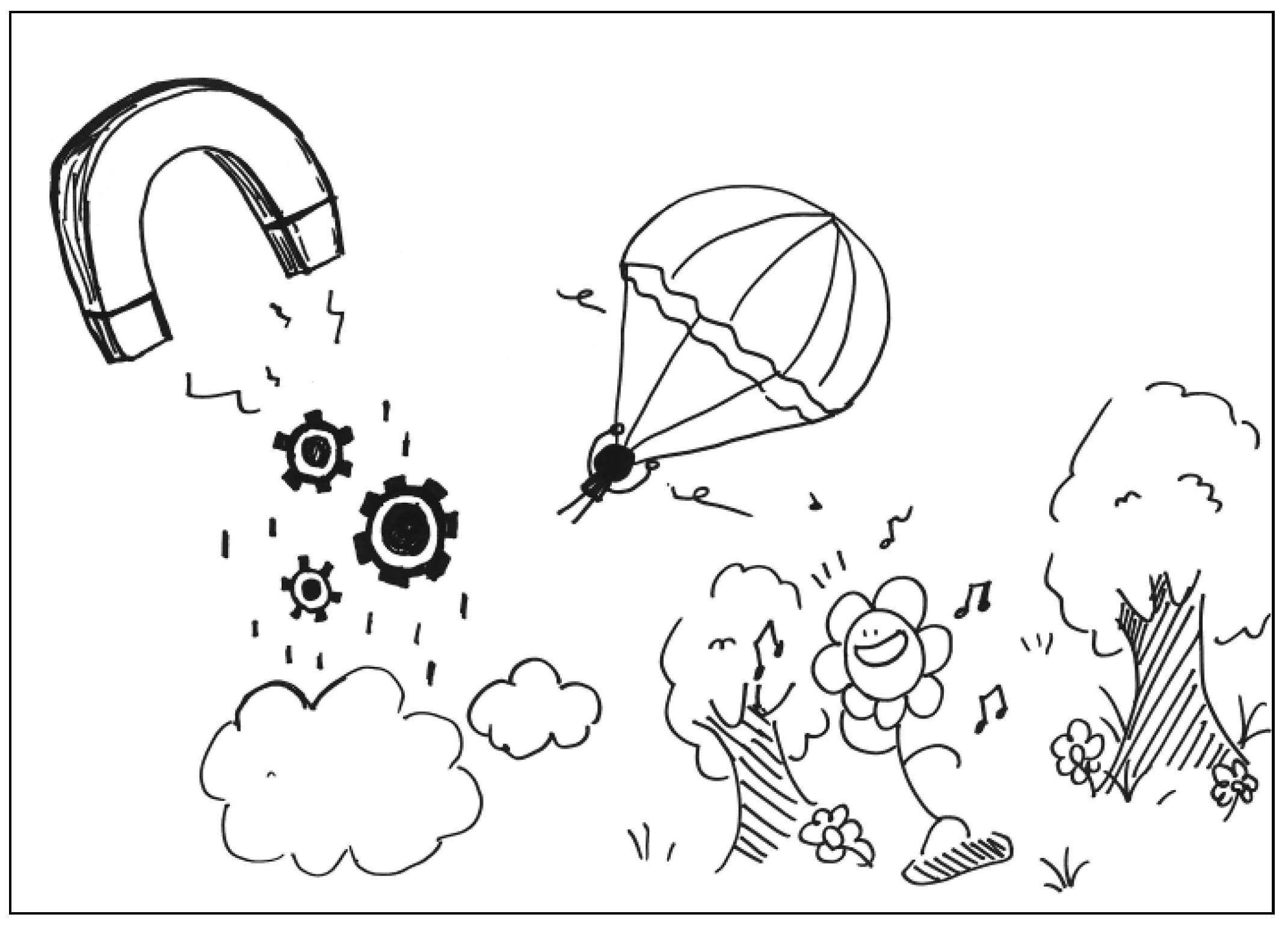 Behavsci 13 00248 g002