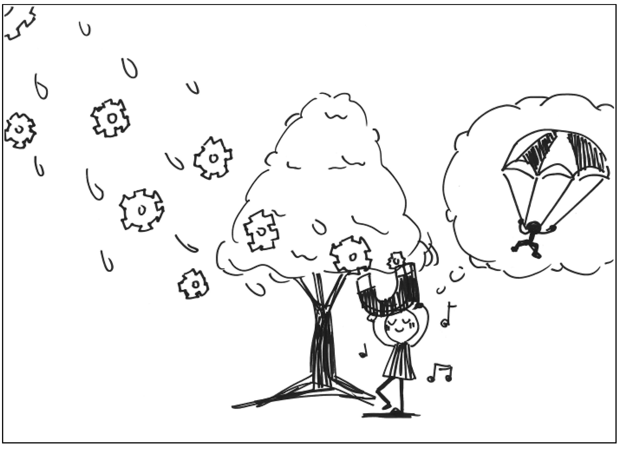 Behavsci 13 00248 g006