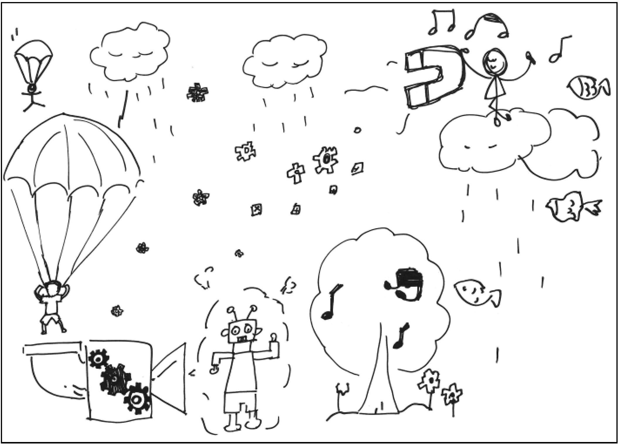 Behavsci 13 00248 g011