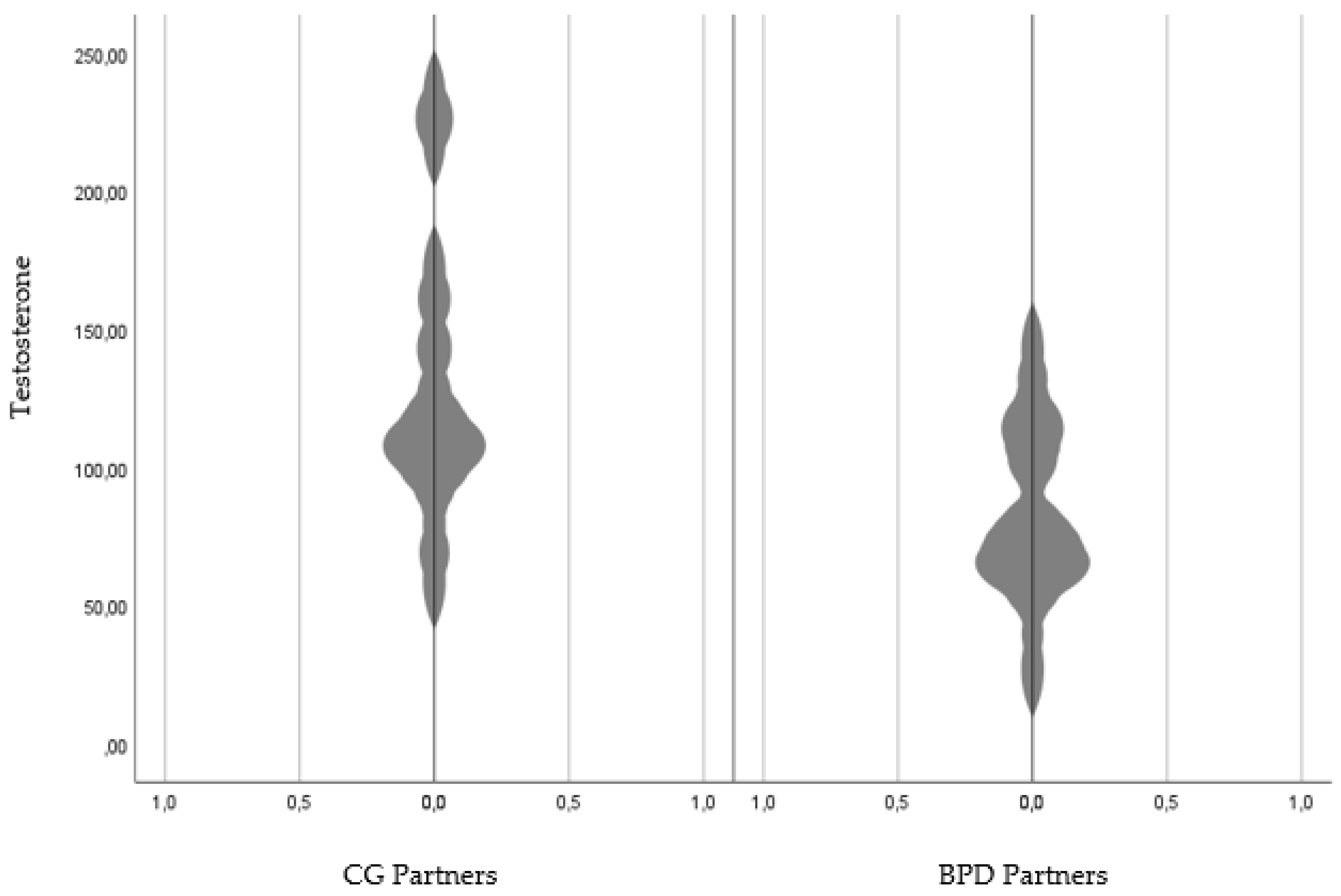 Behavsci 13 00253 g001 Behavsci 13 00253 g001