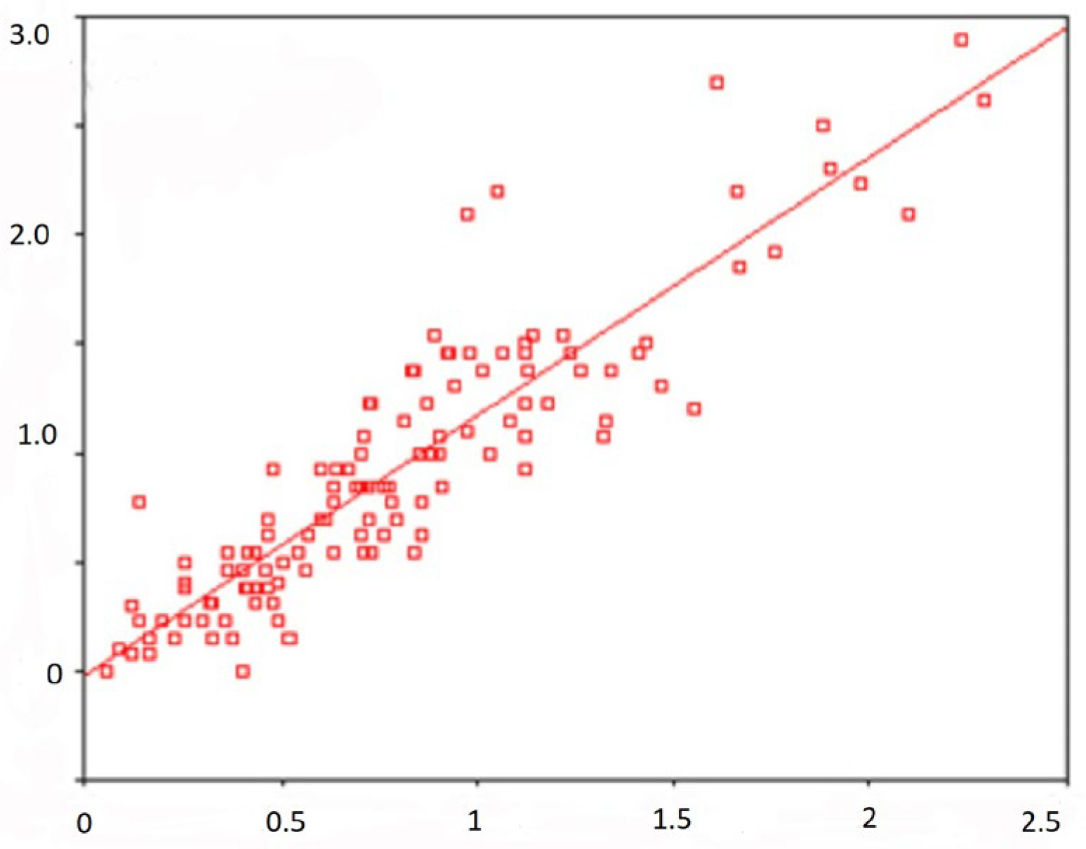 Behavsci 13 00258 g002