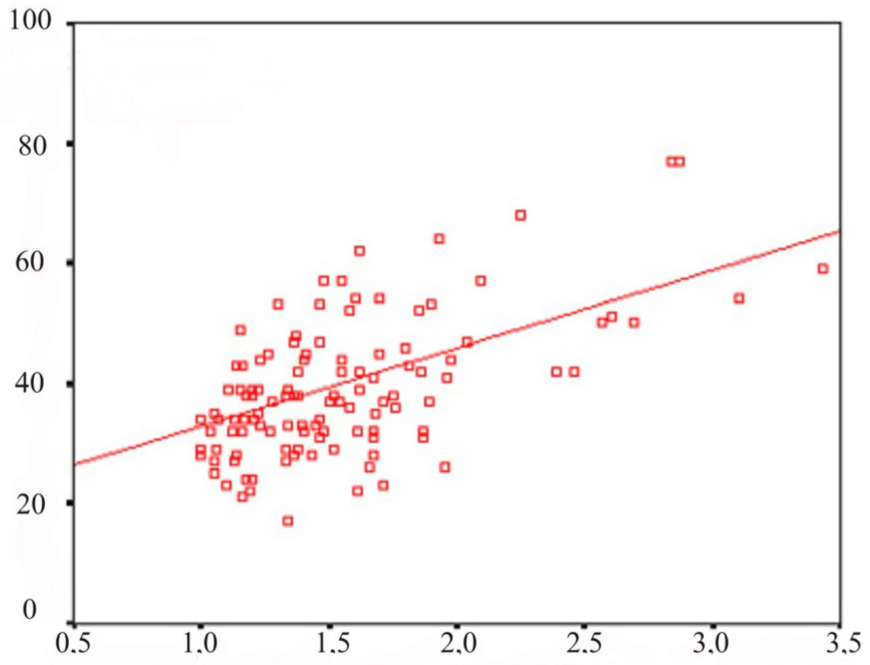 Behavsci 13 00258 g003