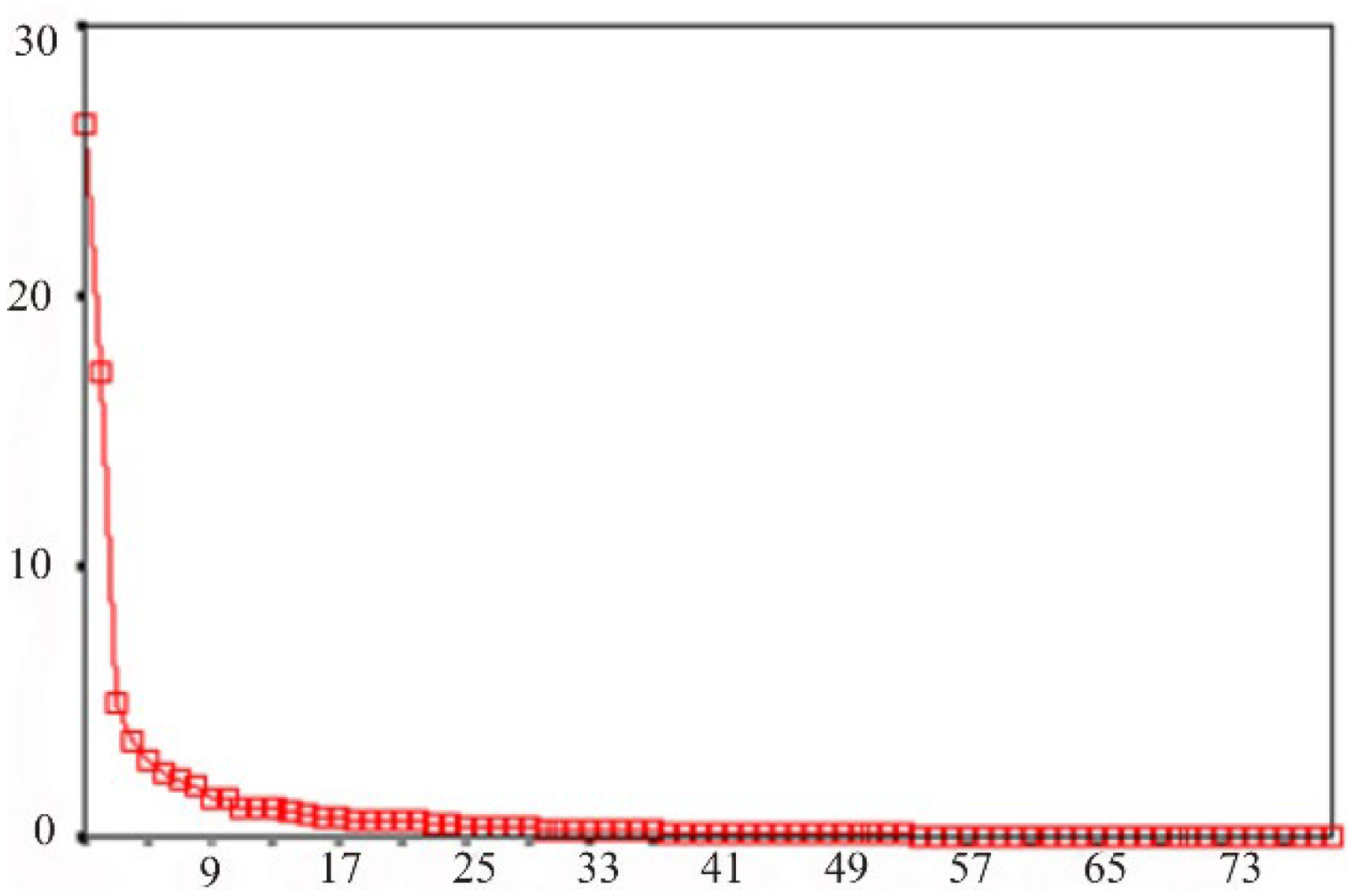 Behavsci 13 00258 g006