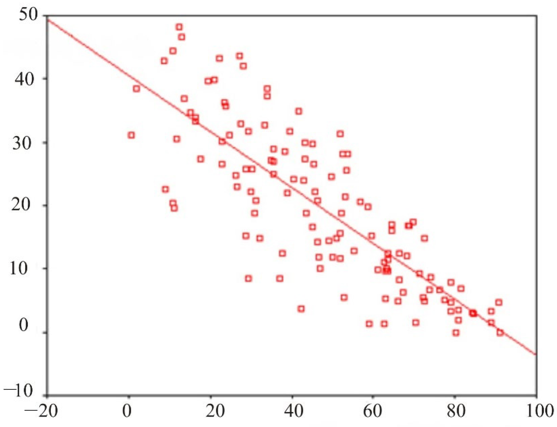 Behavsci 13 00258 g007