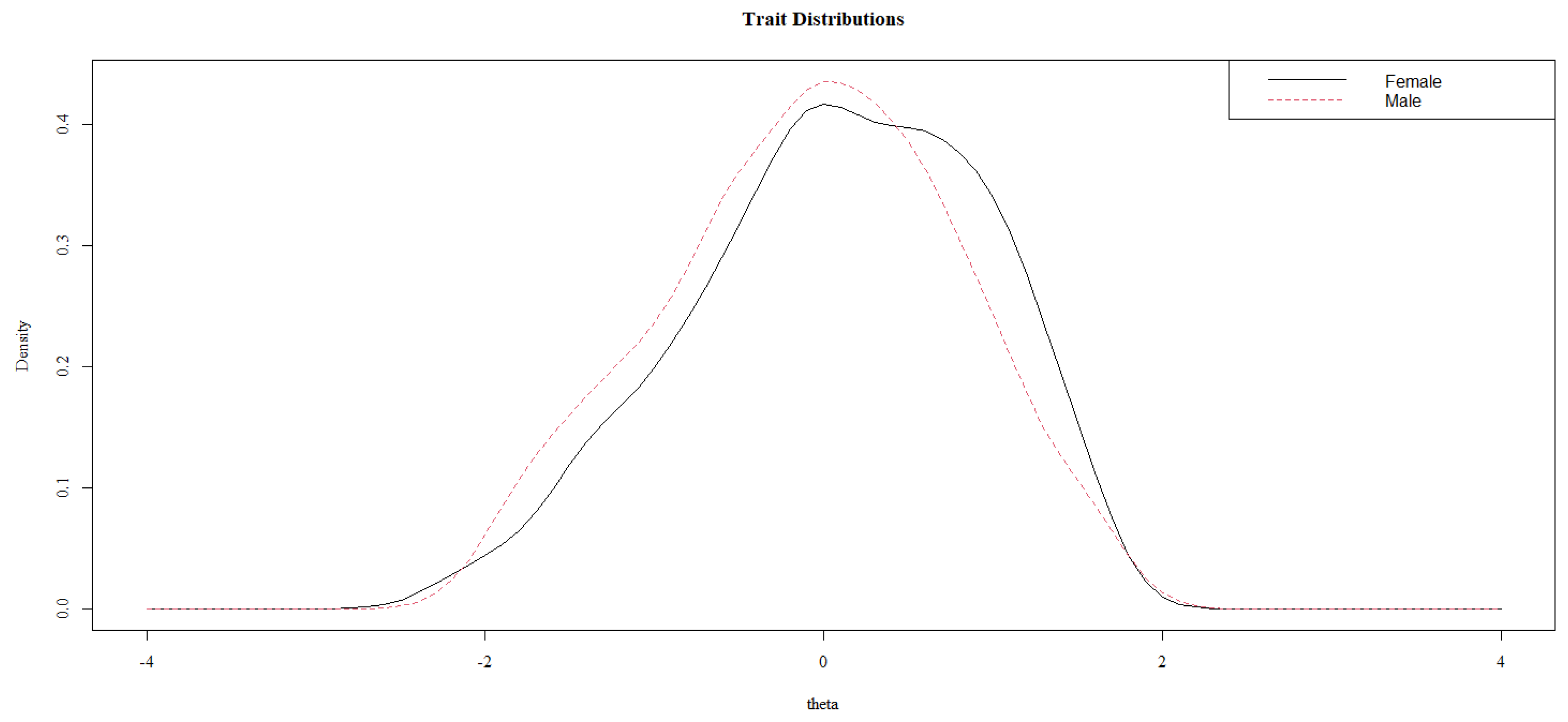 Behavsci 13 00259 g002