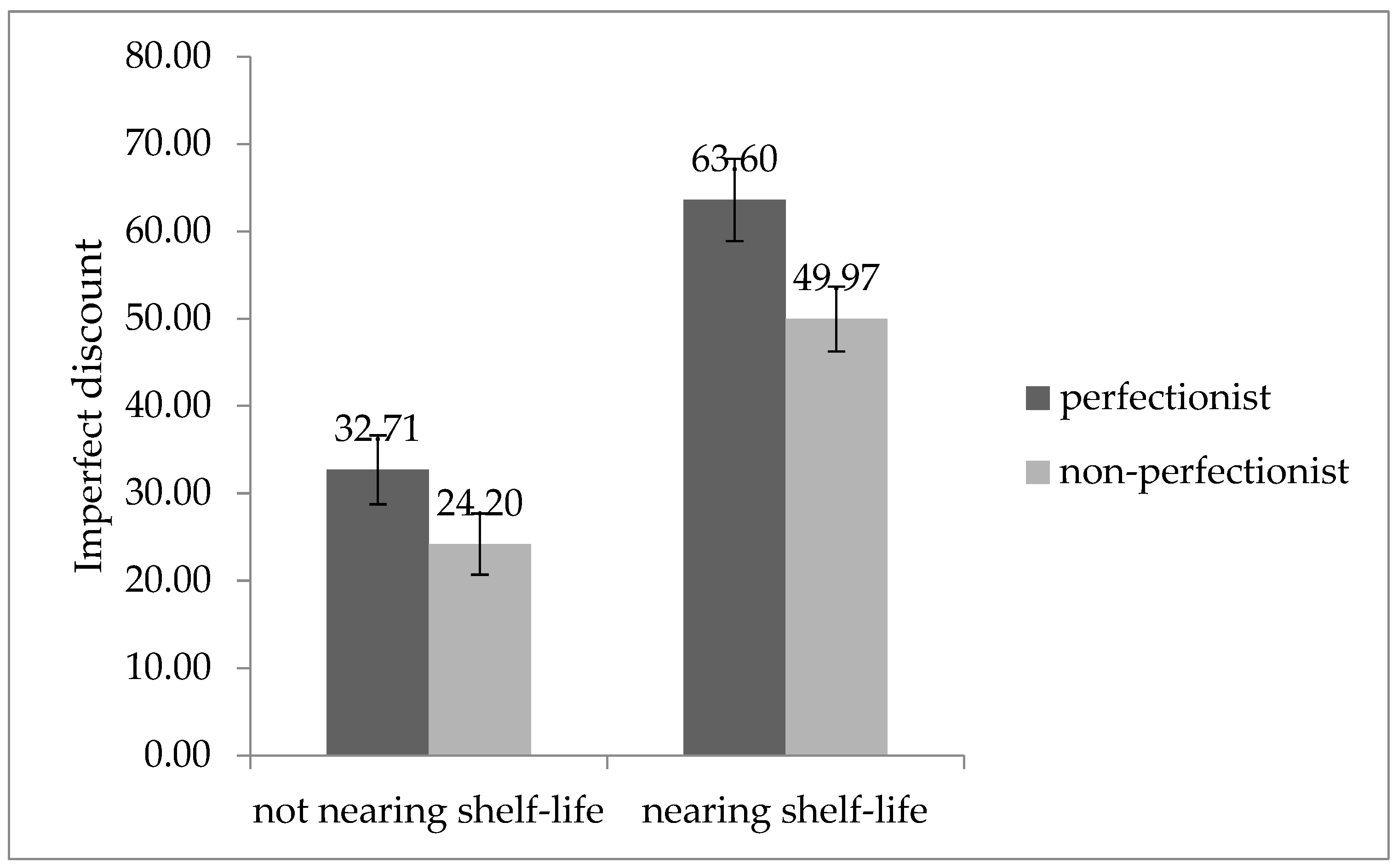 Behavsci 13 00269 g001 Behavsci 13 00269 g001