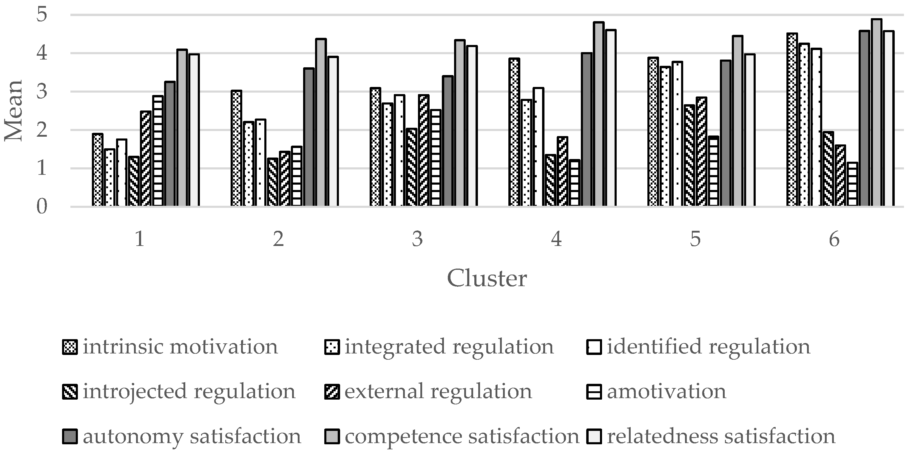 Behavsci 13 00272 g002
