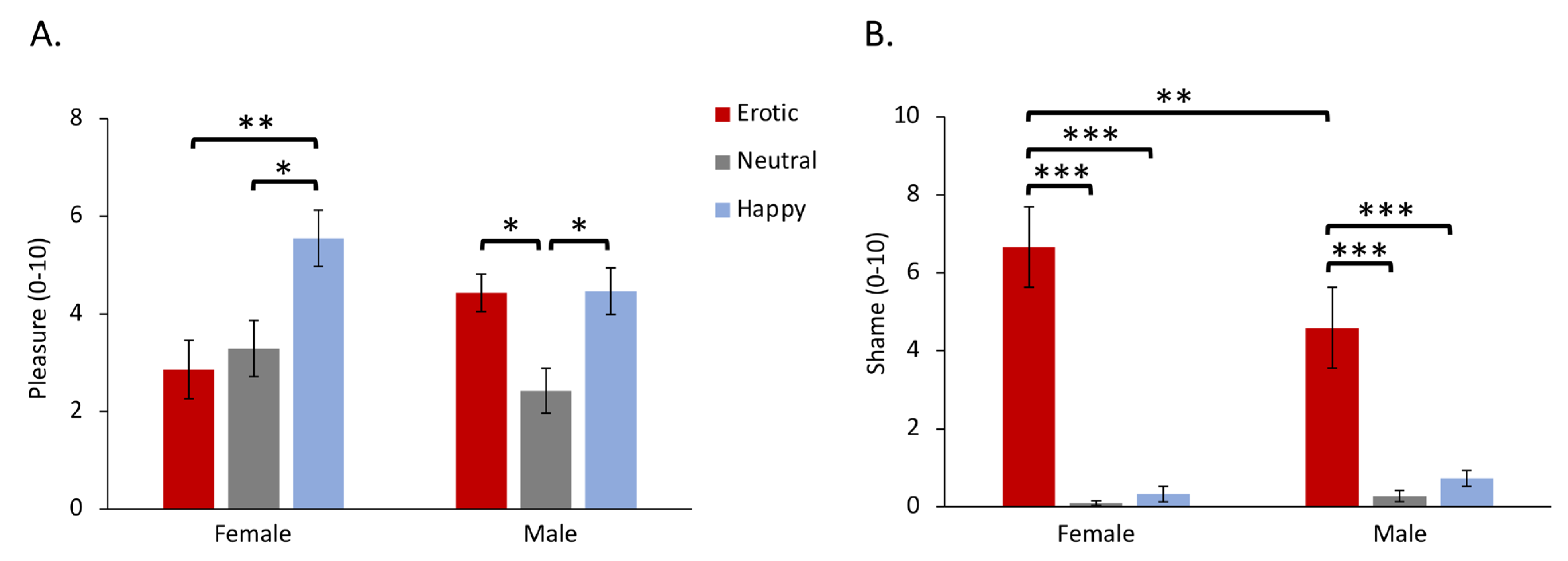 Behavsci 13 00273 g002