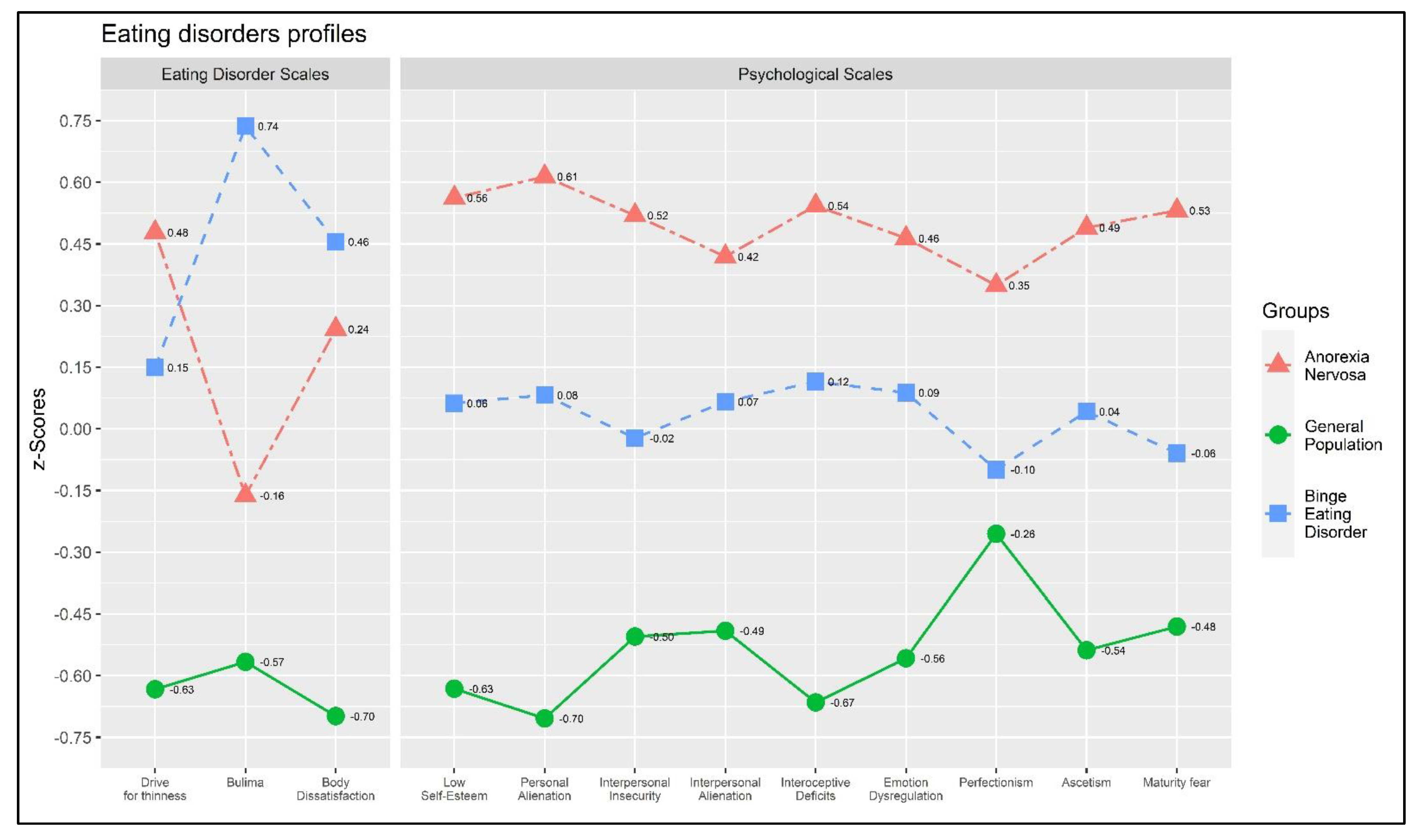 Behavsci 13 00276 g001