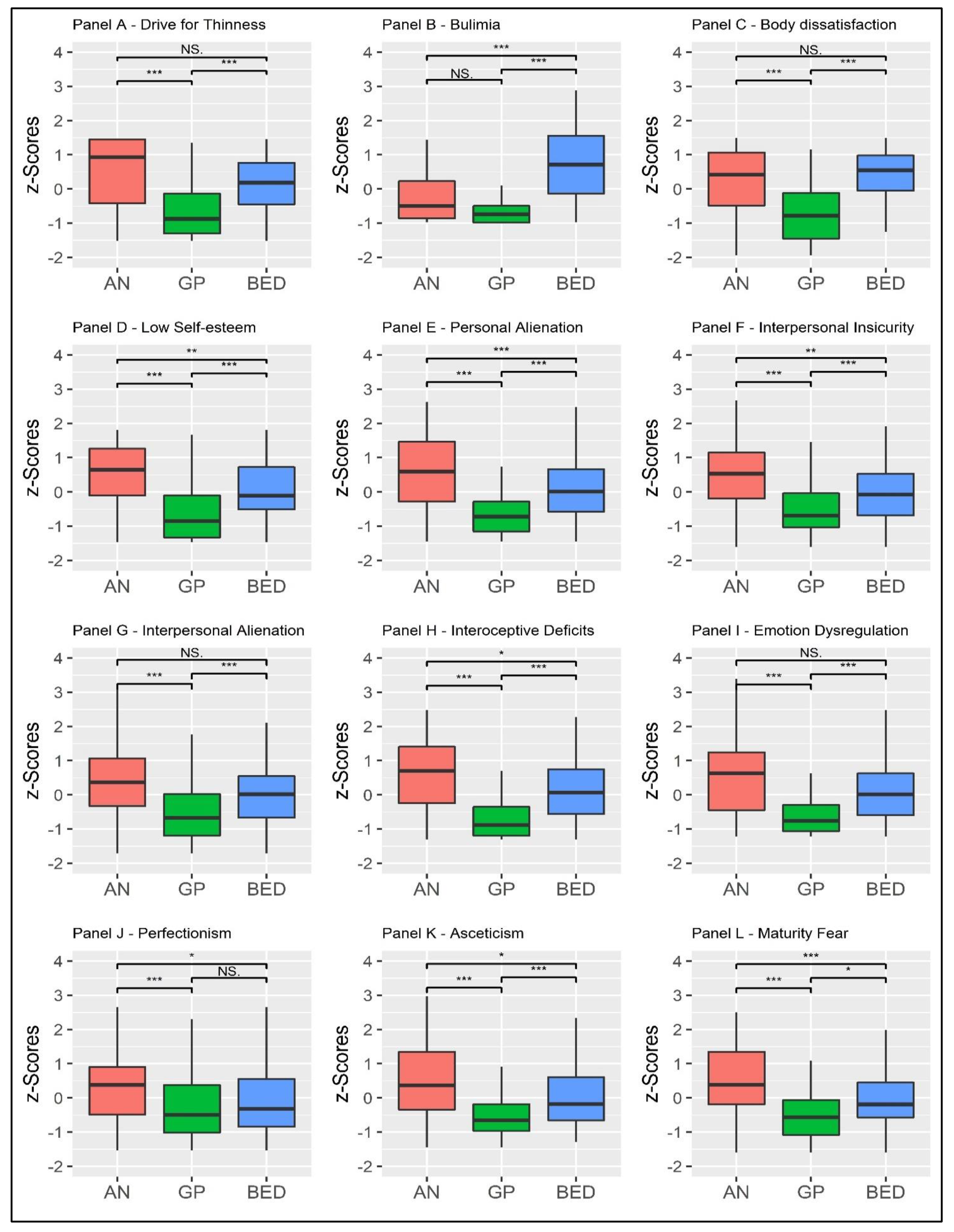 Behavsci 13 00276 g002