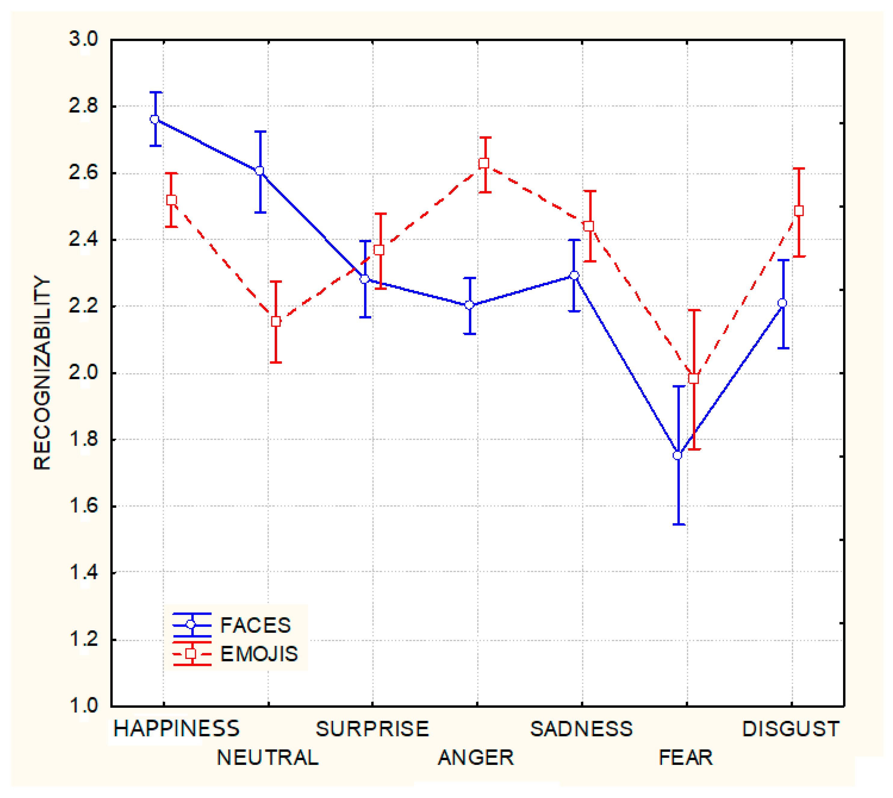 Behavsci 13 00278 g002