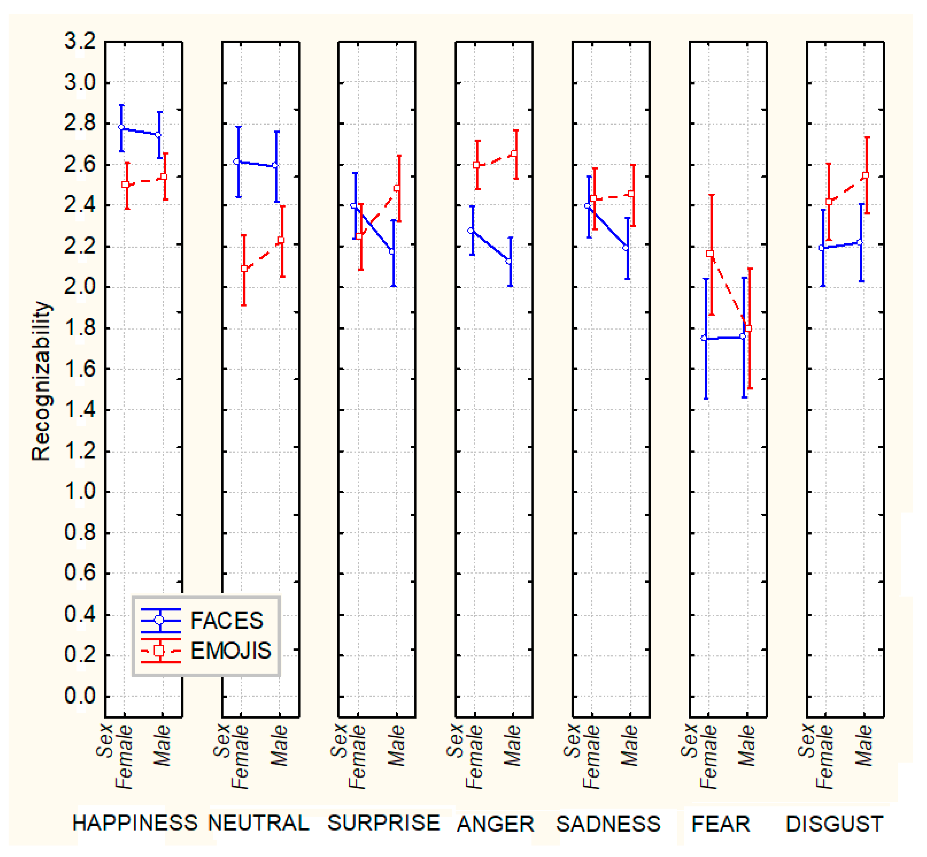 Behavsci 13 00278 g003