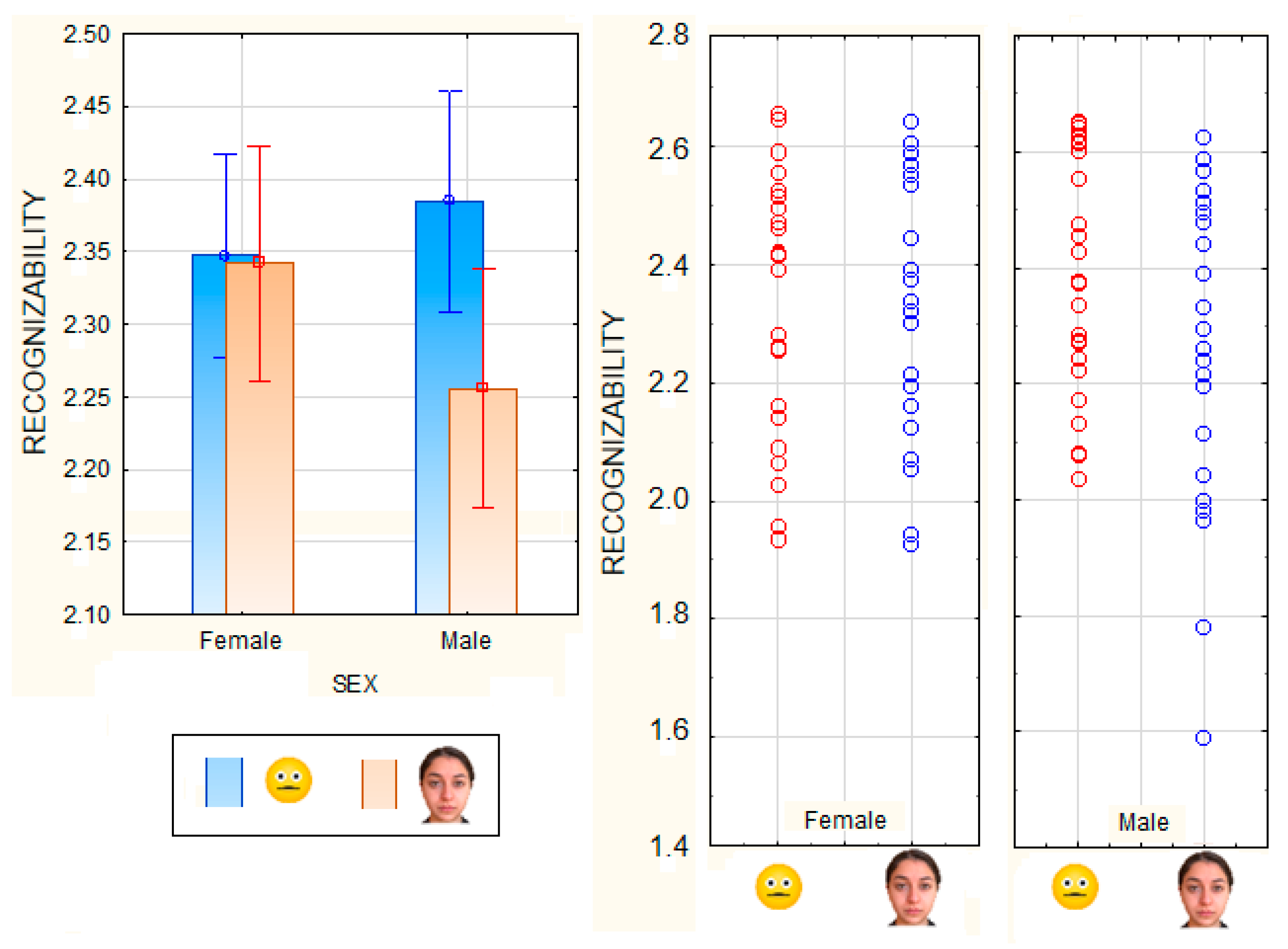 Behavsci 13 00278 g004