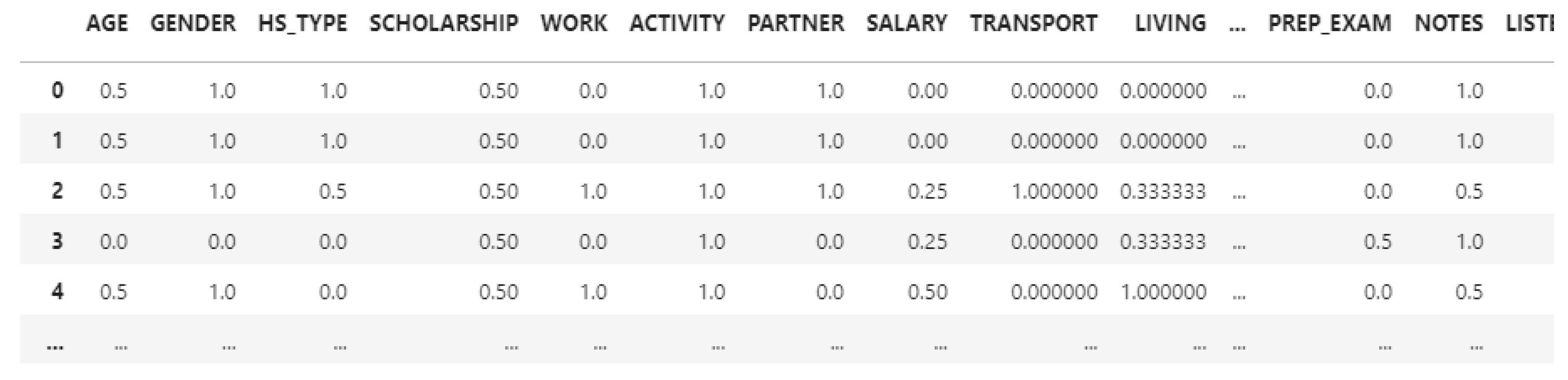 Behavsci 13 00289 g001