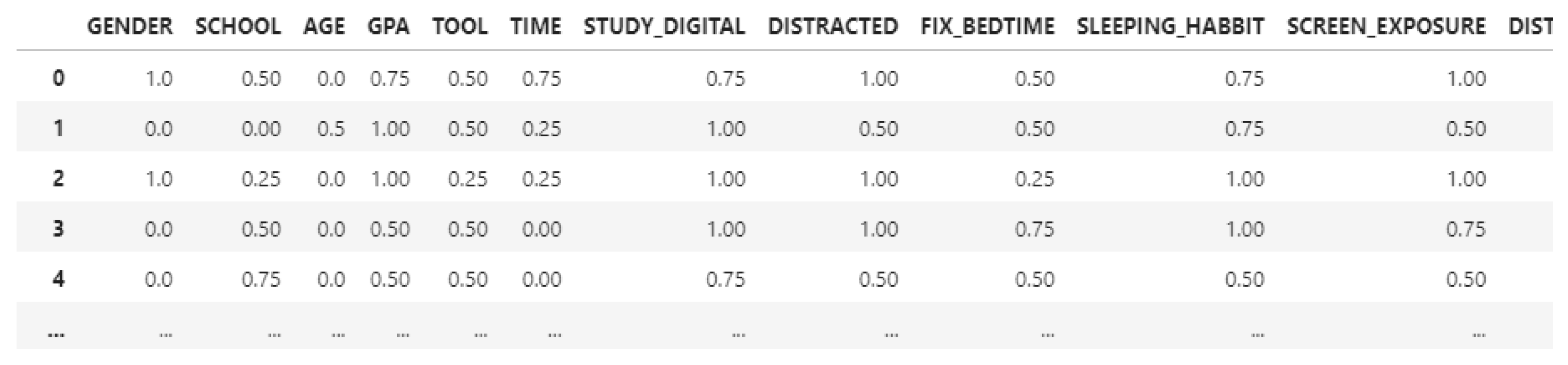 Behavsci 13 00289 g002