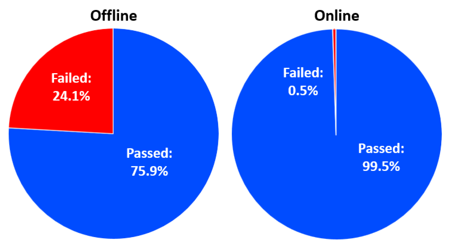 Behavsci 13 00289 g003