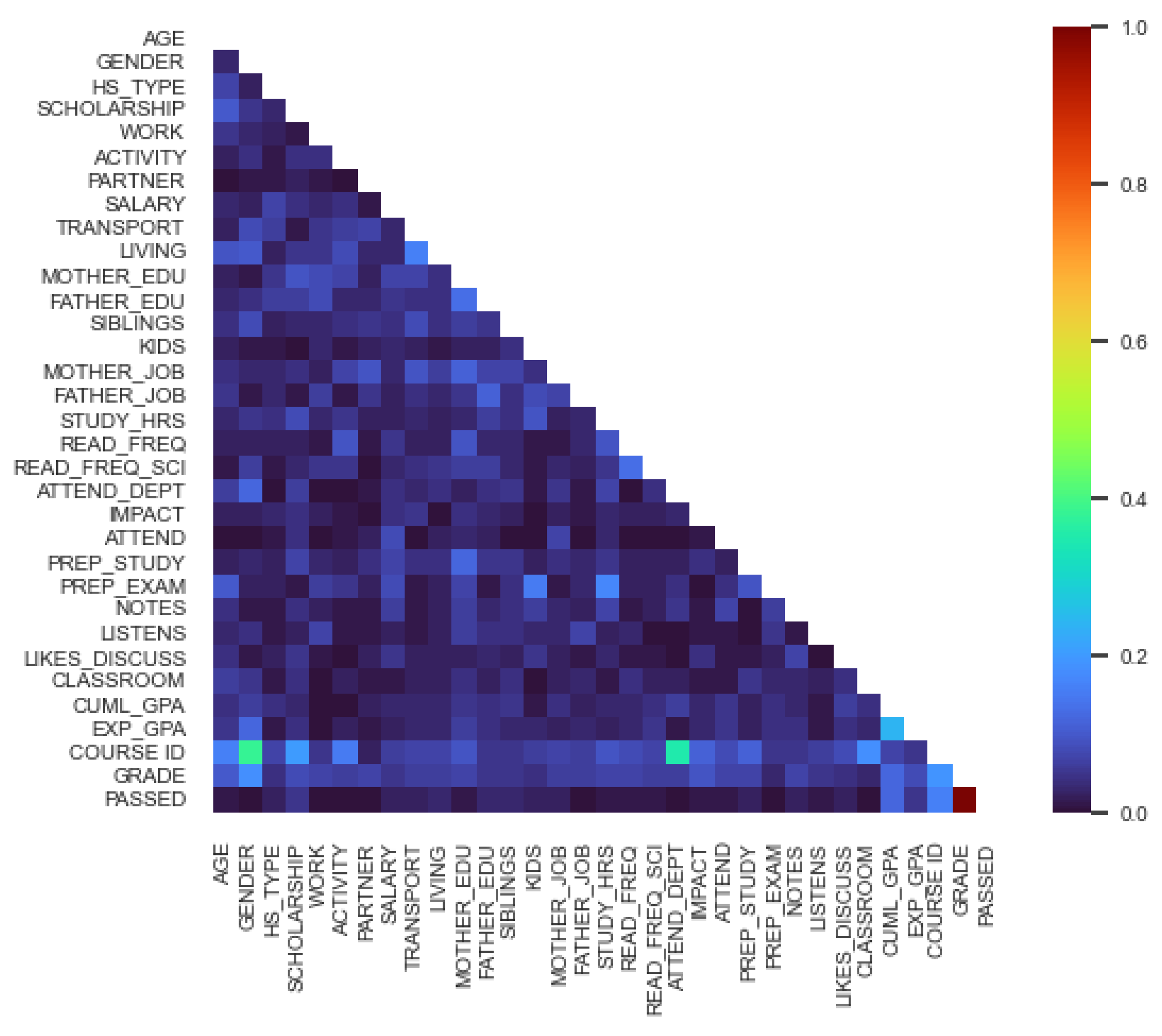 Behavsci 13 00289 g004