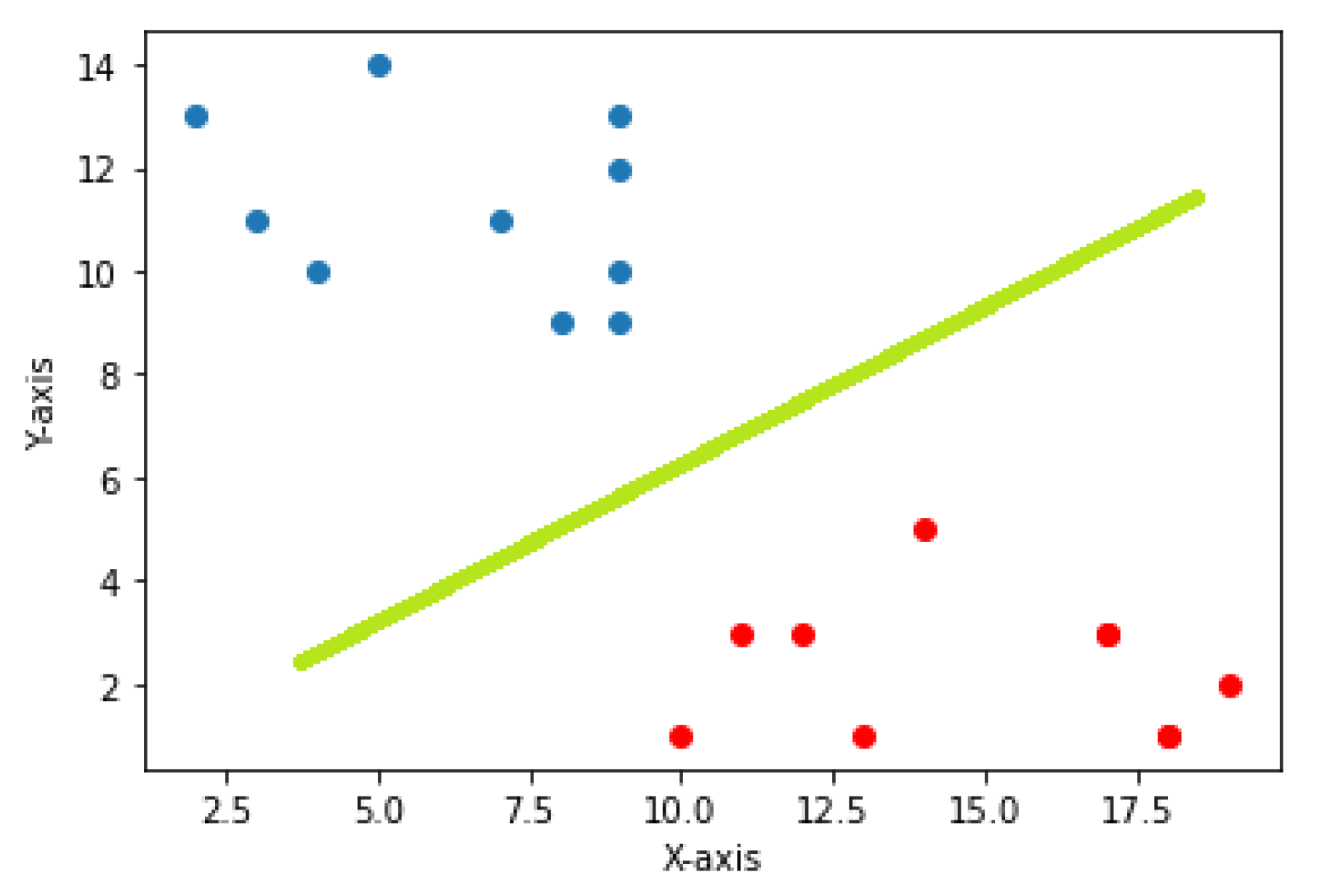 Behavsci 13 00289 g006