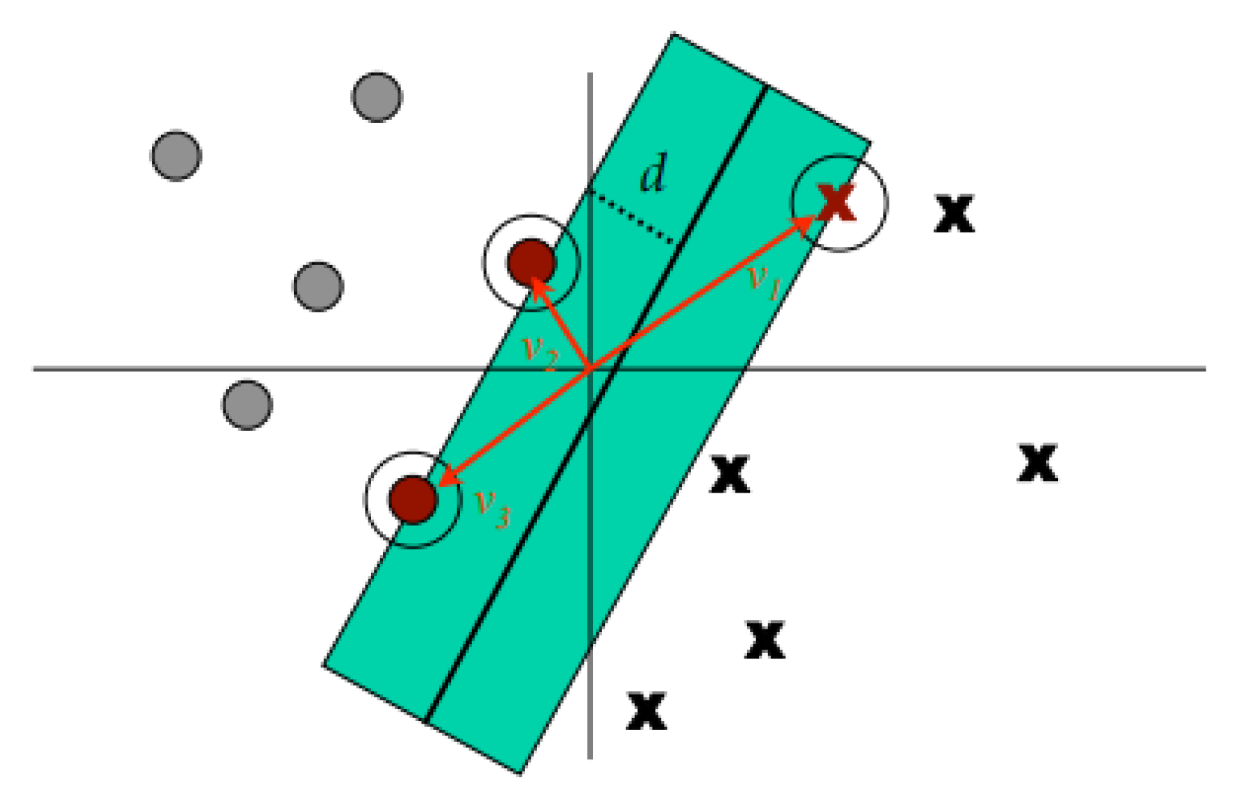 Behavsci 13 00289 g007