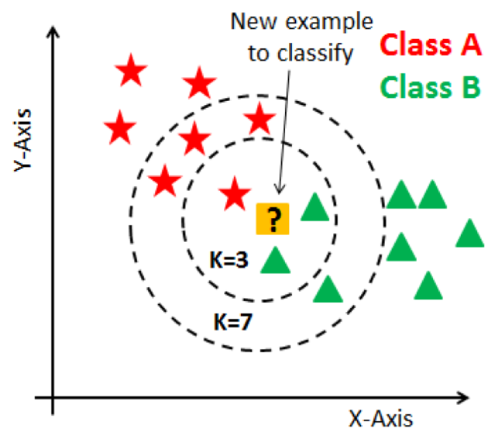 Behavsci 13 00289 g008