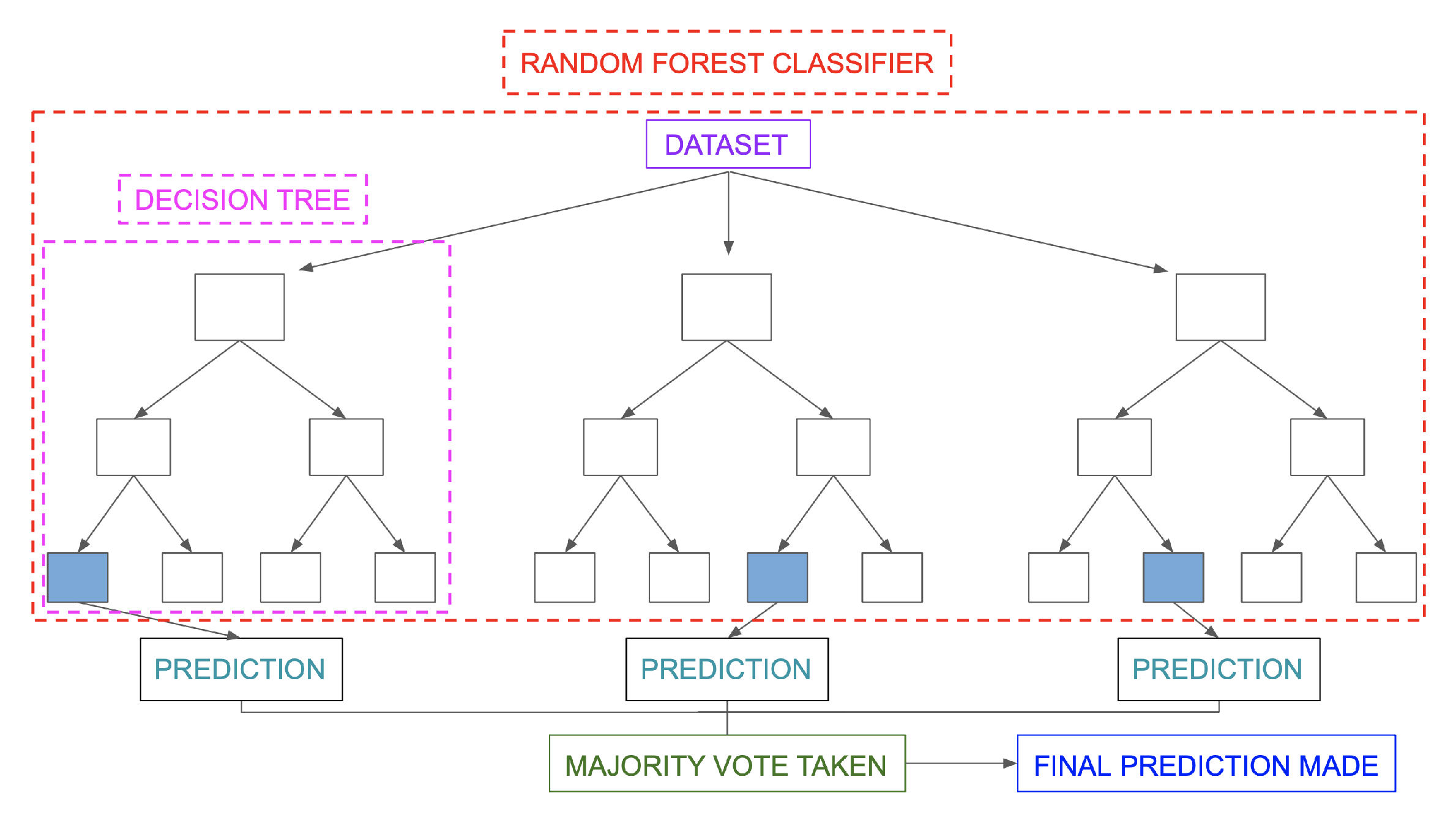 Behavsci 13 00289 g009