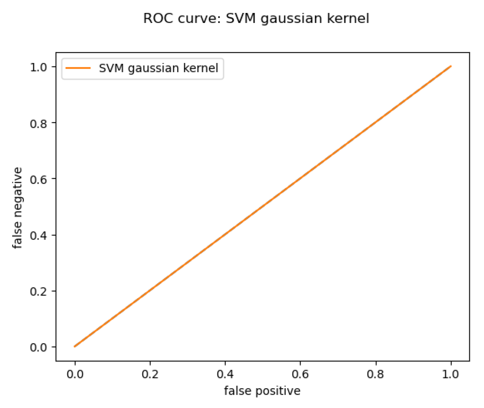 Behavsci 13 00289 g012