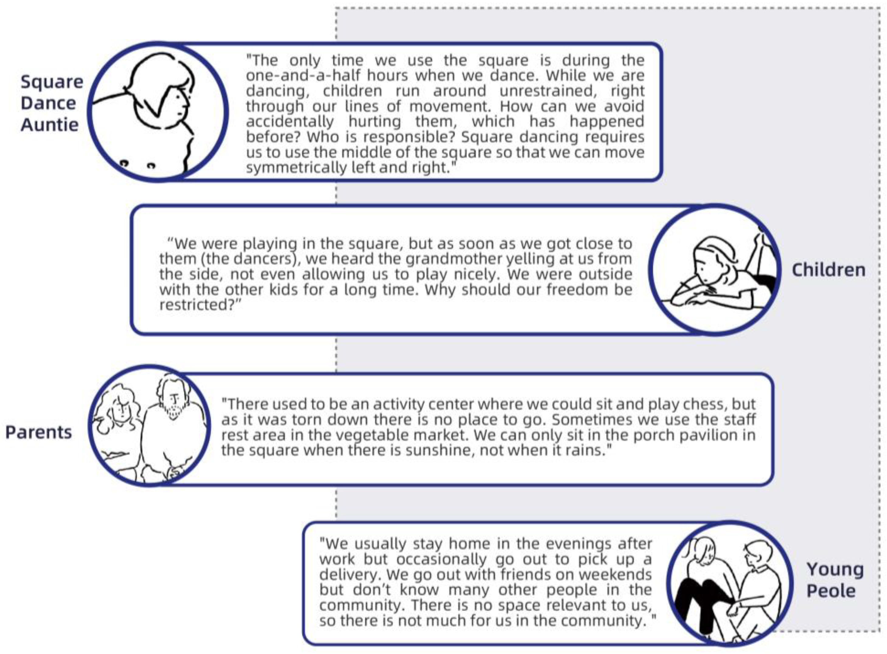 Behavsci 13 00292 g003 Behavsci 13 00292 g003