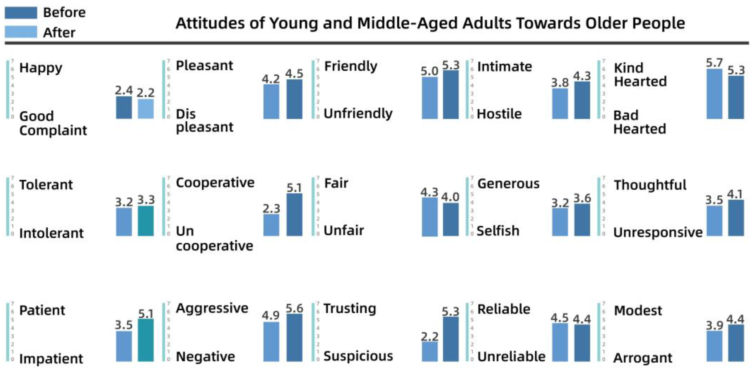Behavsci 13 00292 g011 Behavsci 13 00292 g011
