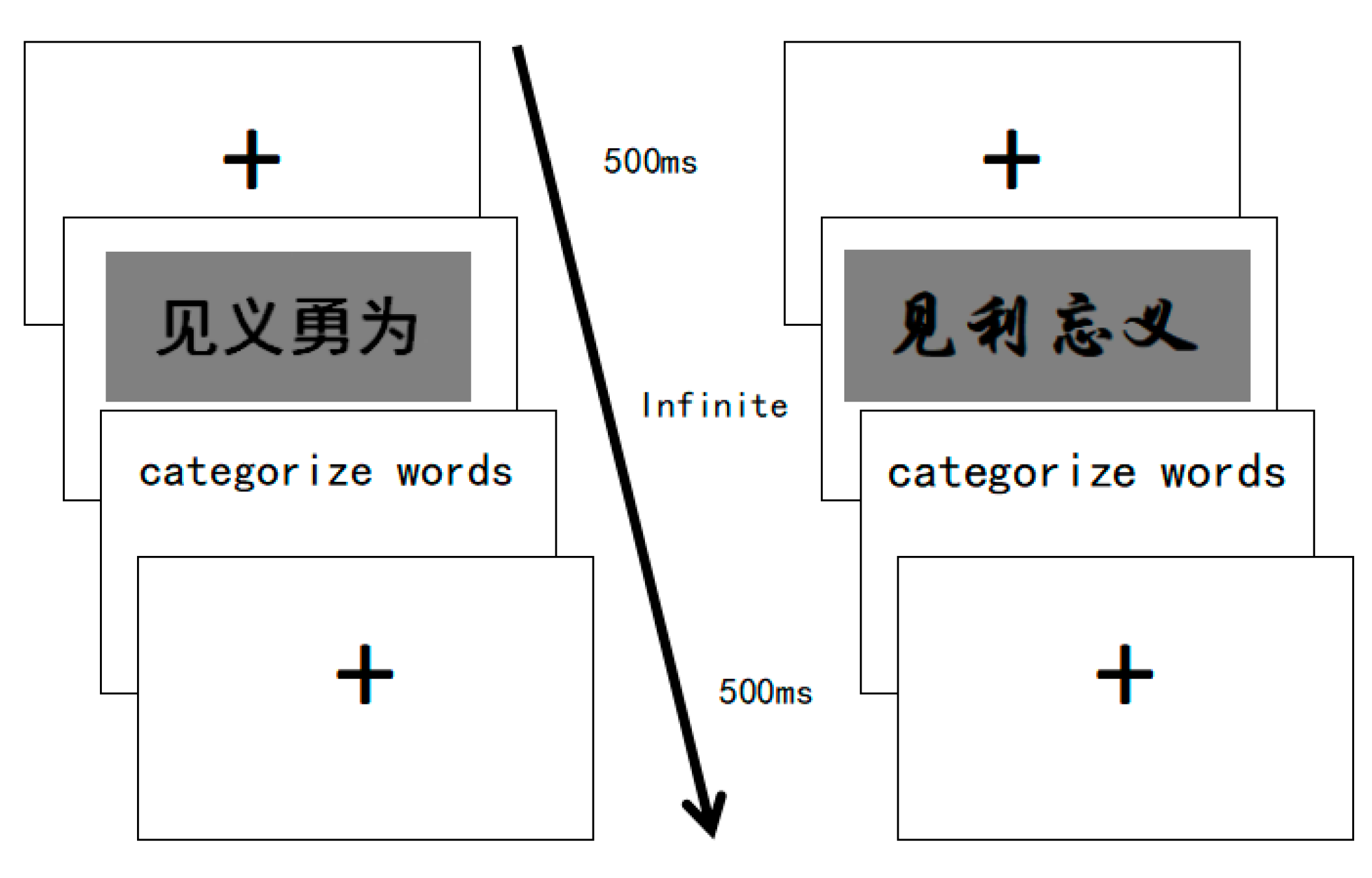 Behavsci 13 00295 g001