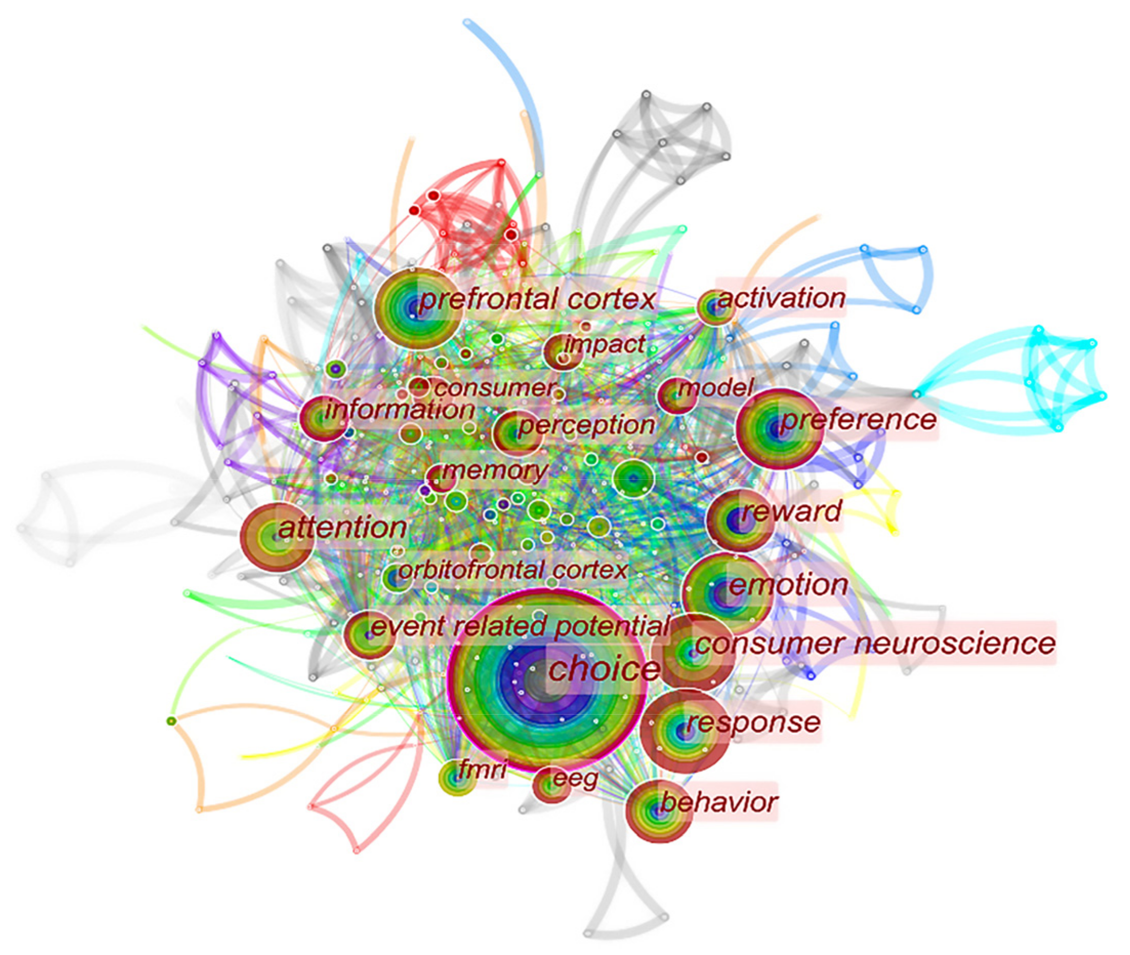 Behavsci 13 00298 g003