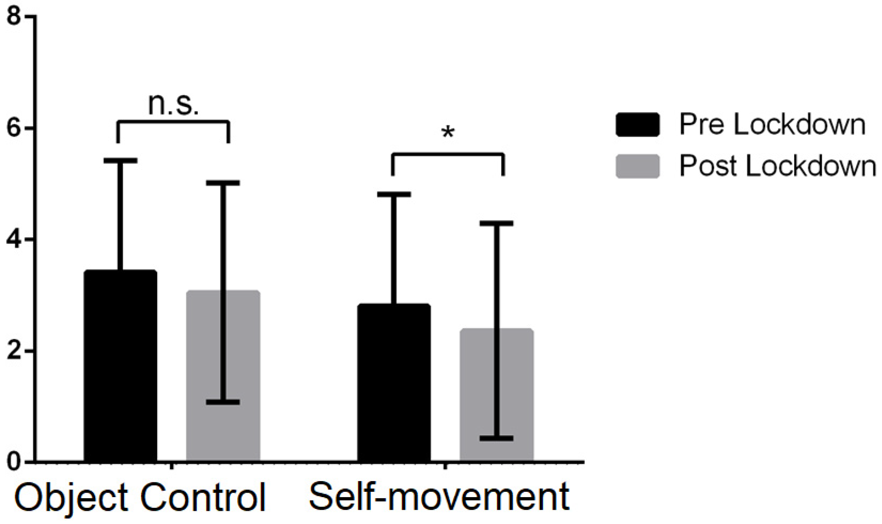 Behavsci 13 00306 g001 Behavsci 13 00306 g001