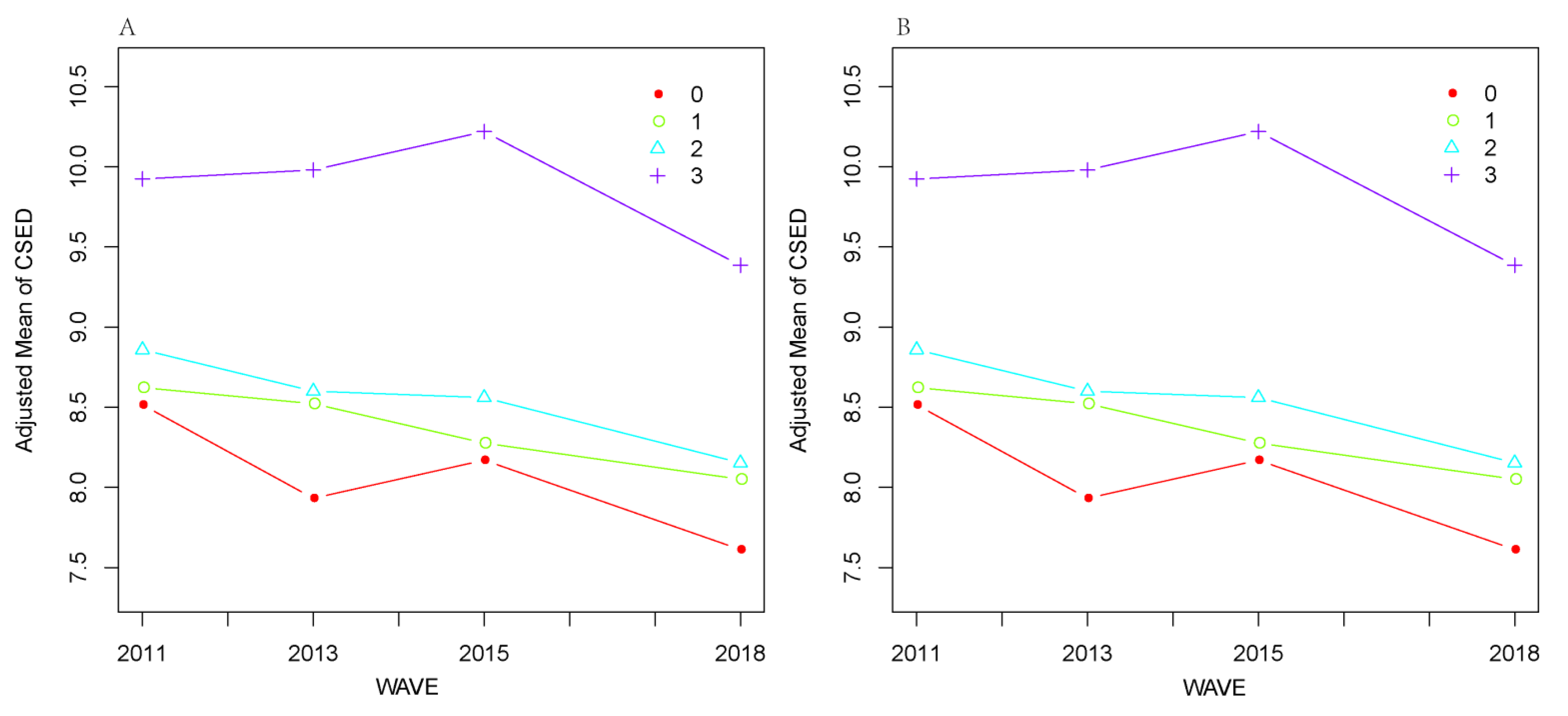 Behavsci 13 00311 g001