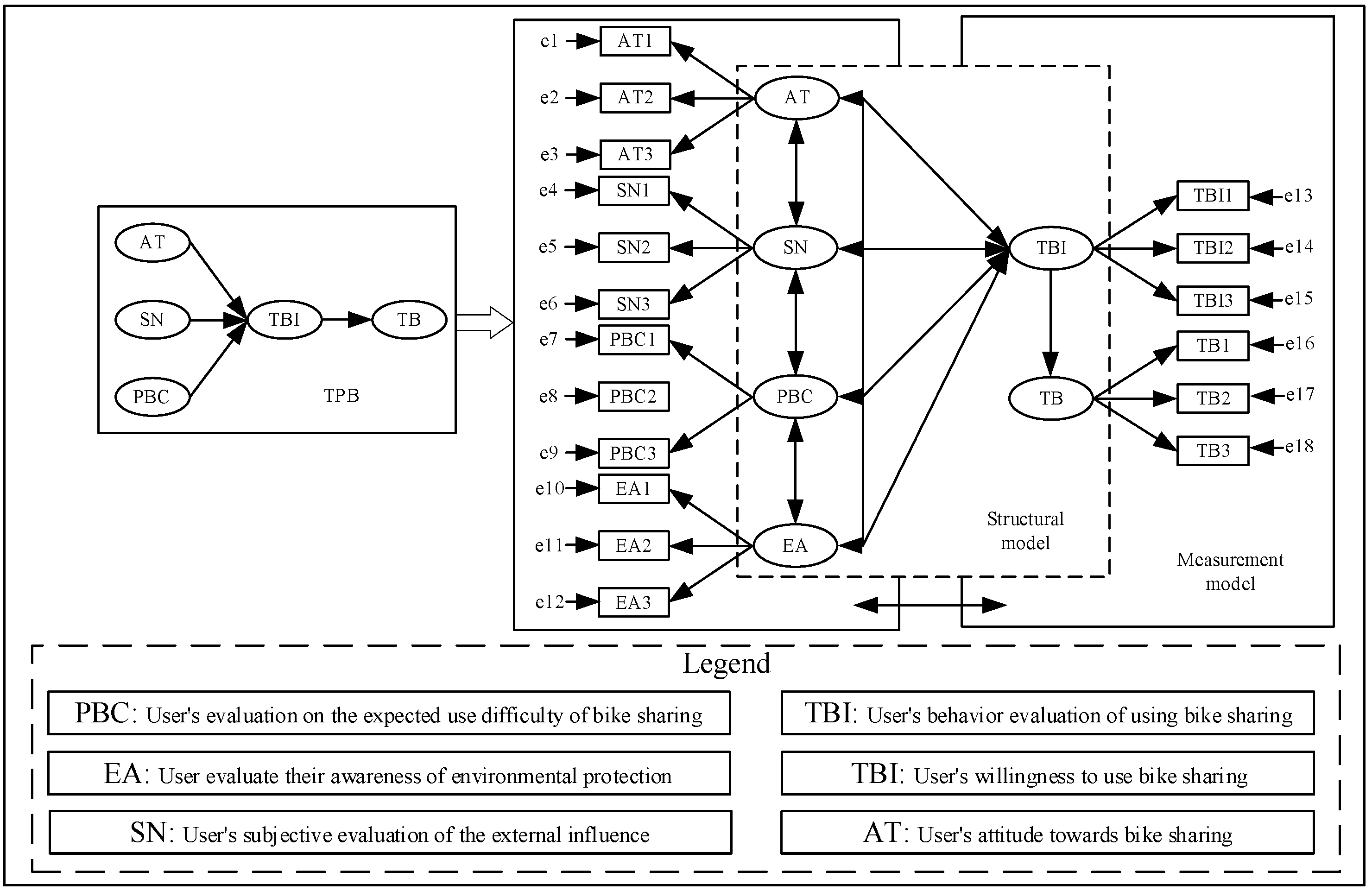 Behavsci 13 00329 g001