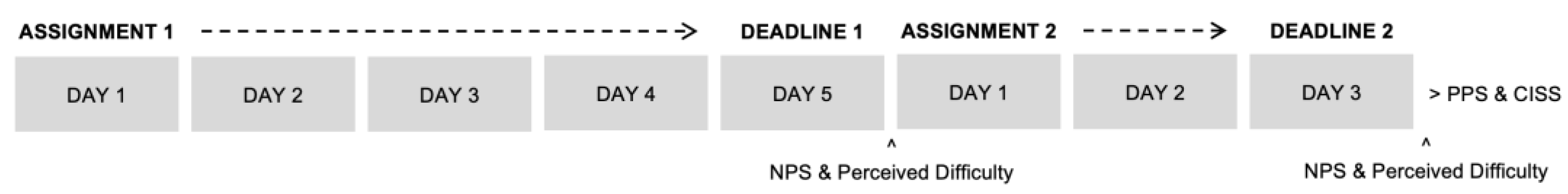 Behavsci 13 00333 g001