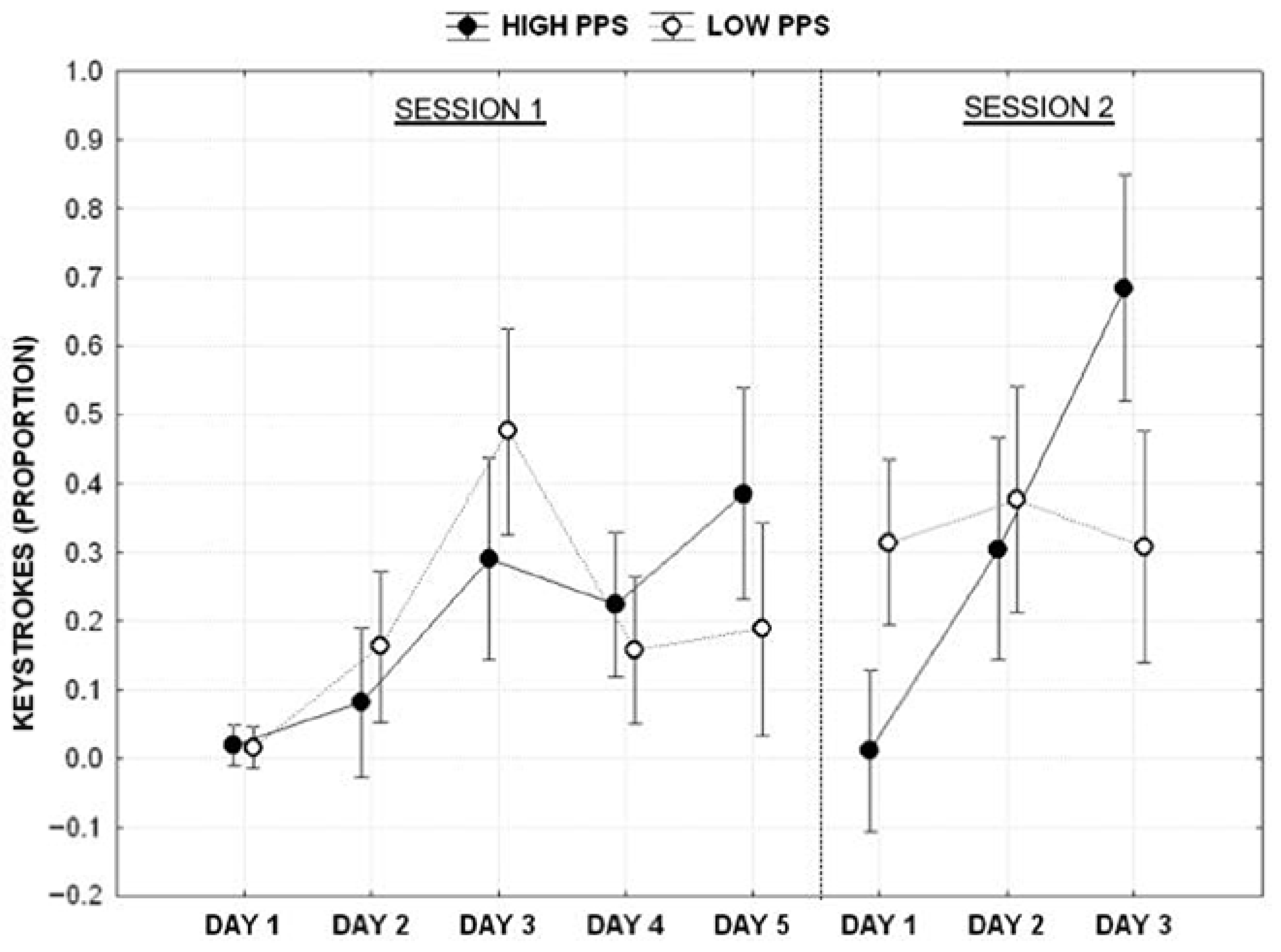 Behavsci 13 00333 g002