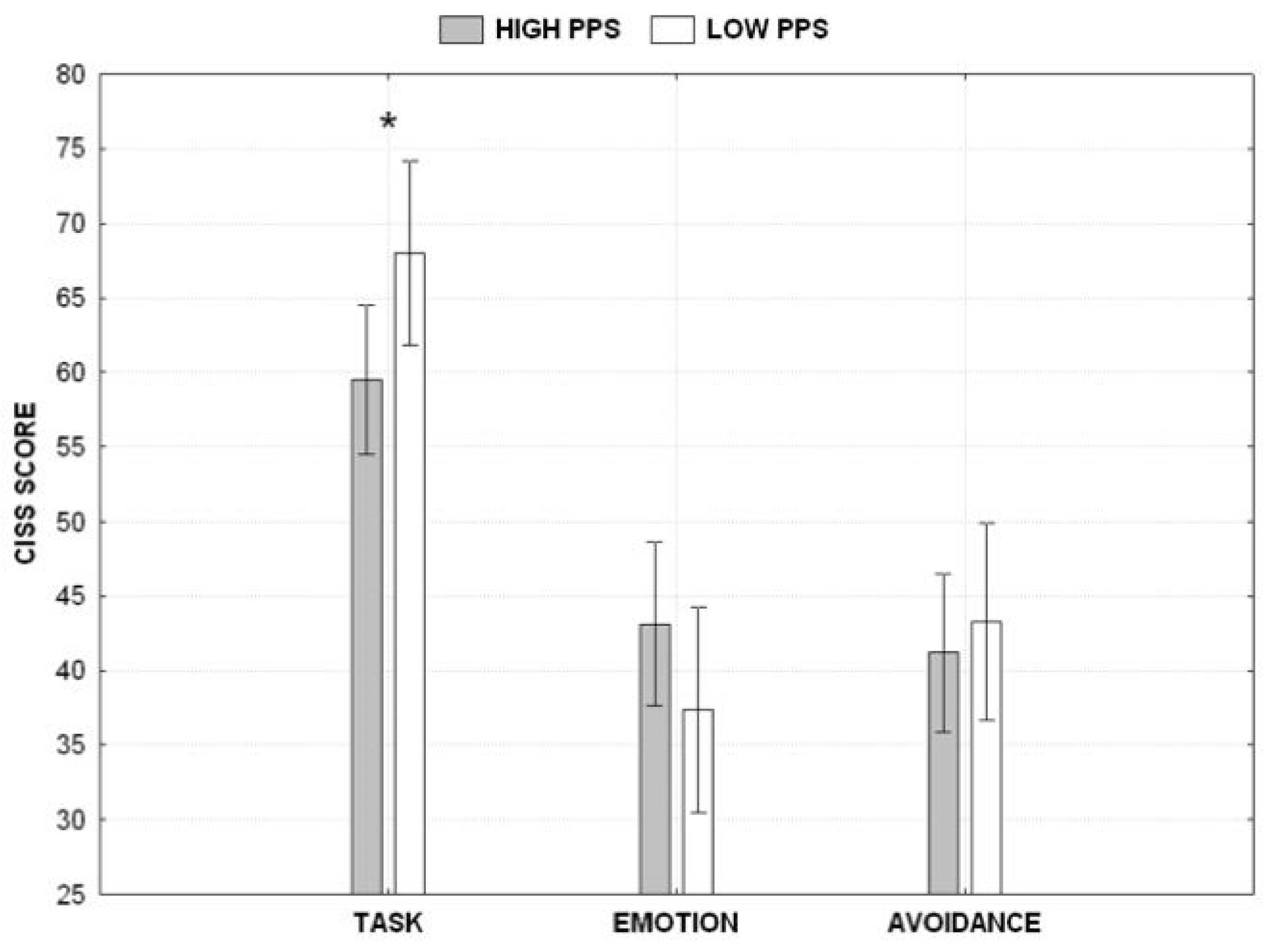 Behavsci 13 00333 g004