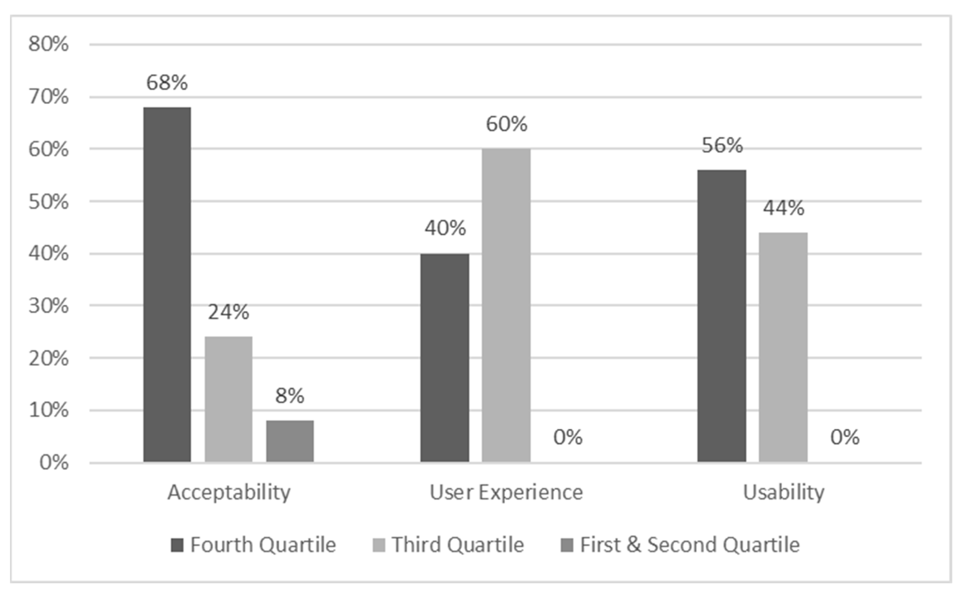 Behavsci 13 00336 g009