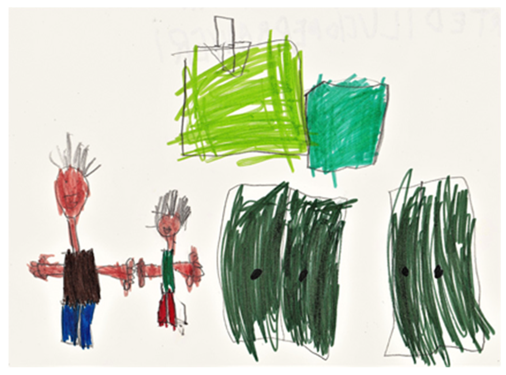 Behavsci 13 00354 g002