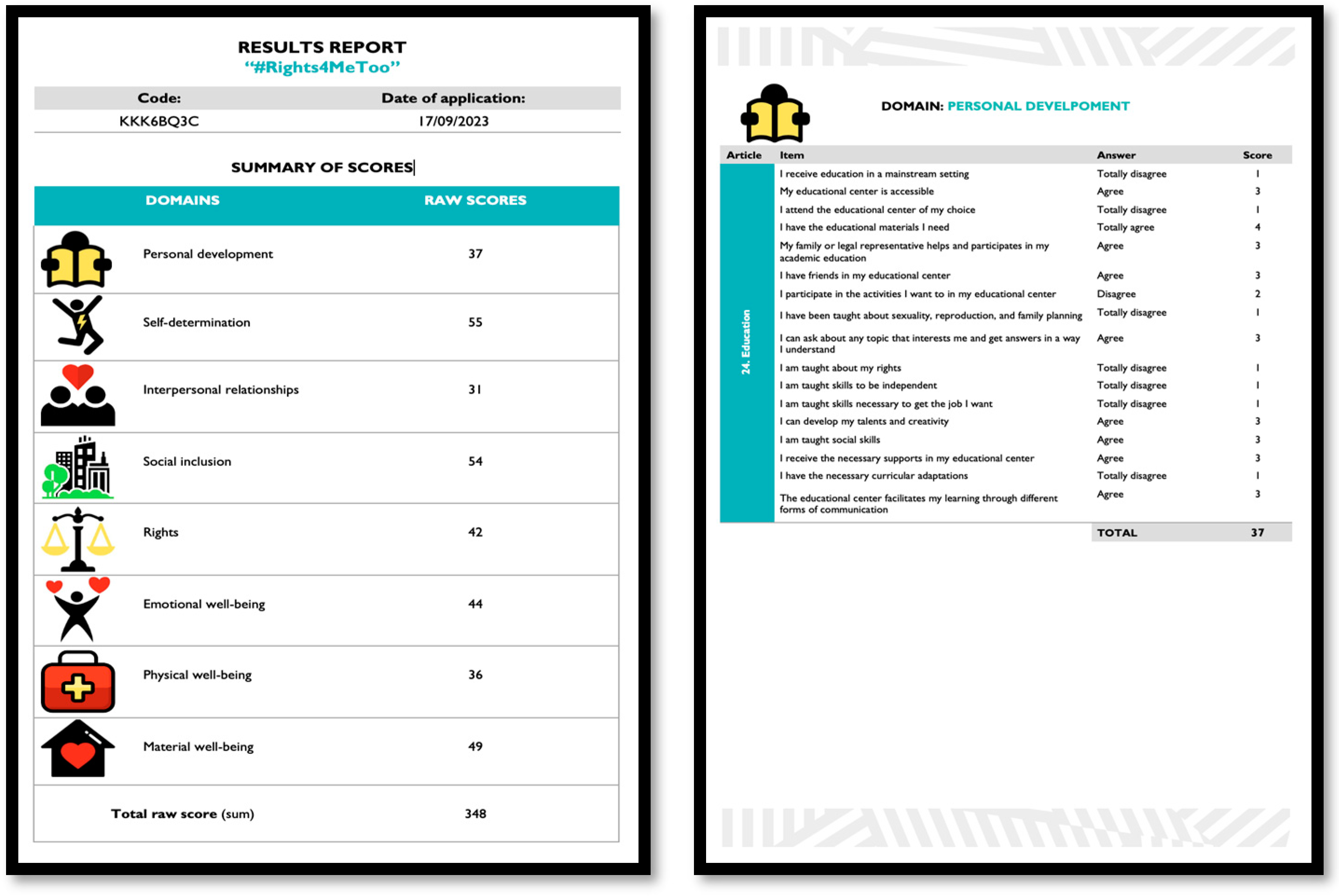 Behavsci 13 00365 g003