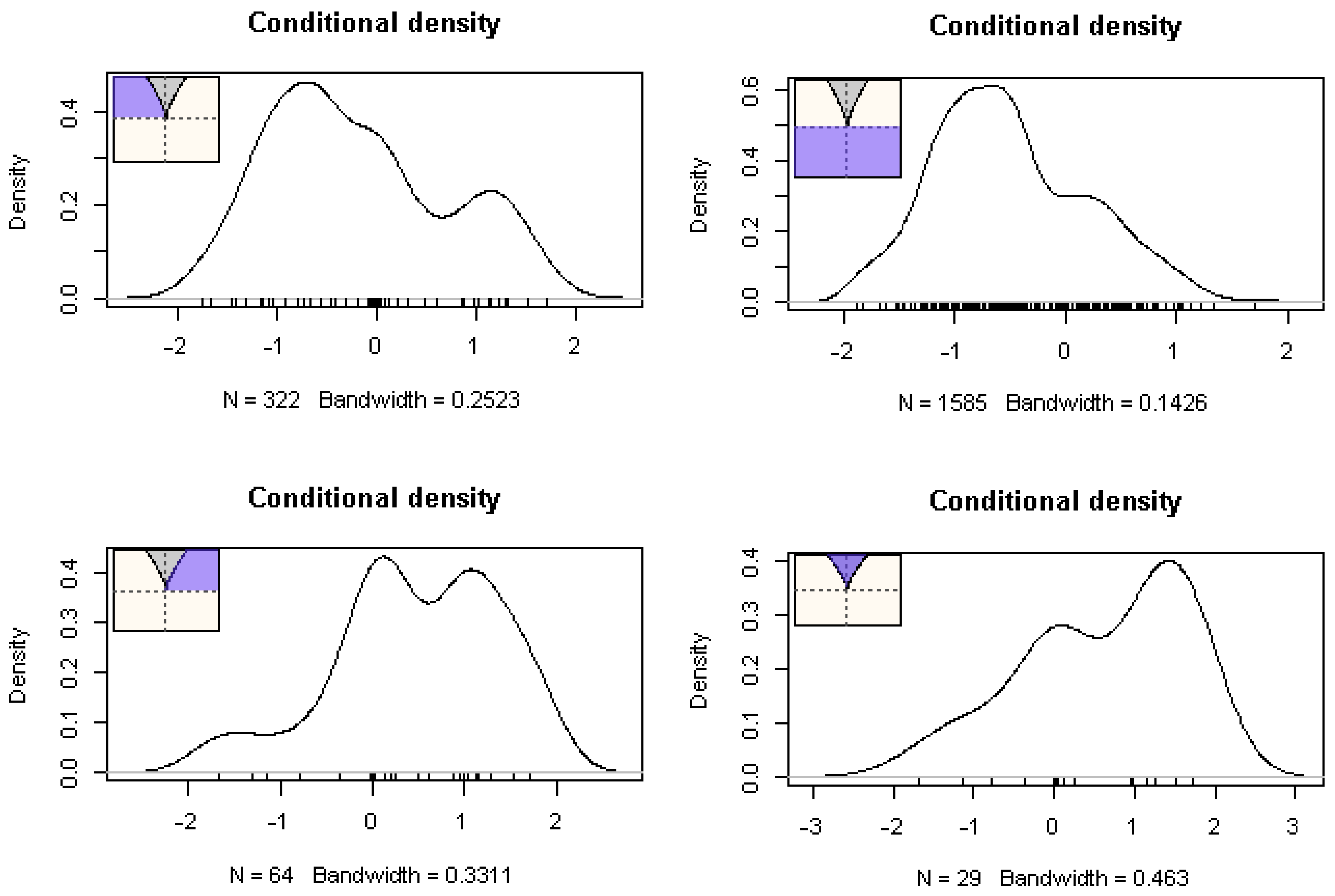 Behavsci 13 00367 g003